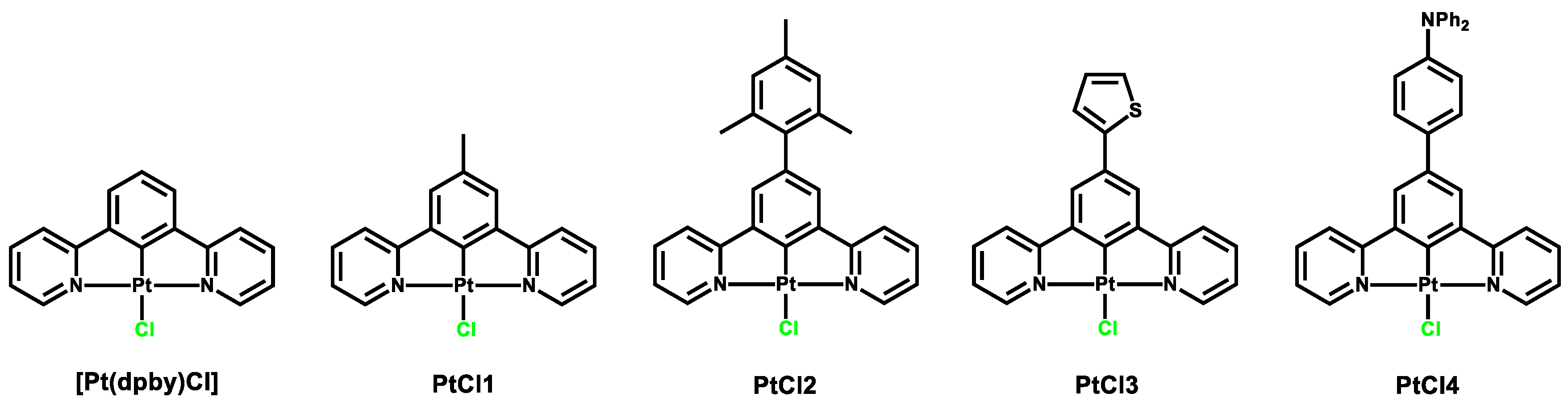Molecules 27 05171 g002