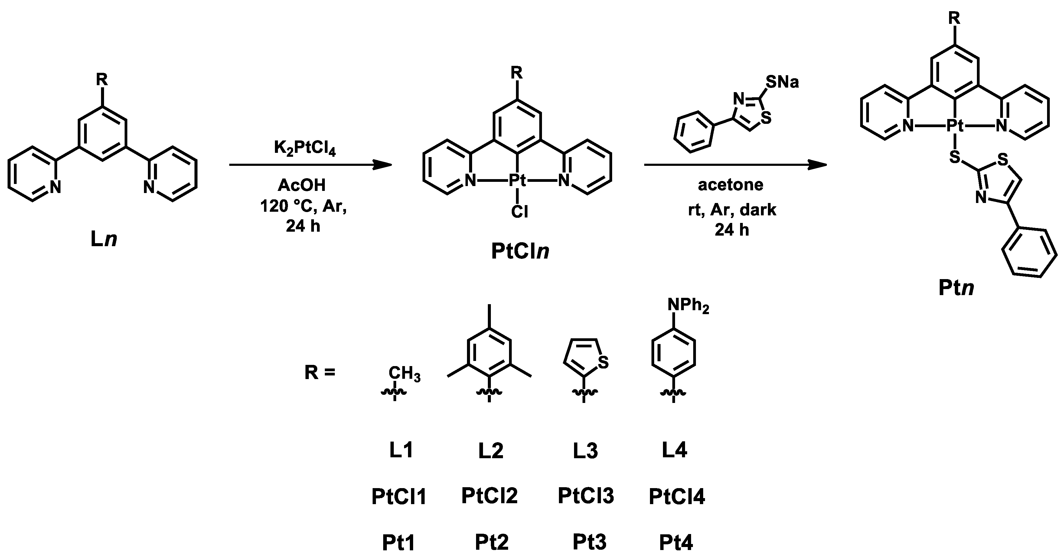Molecules 27 05171 g007