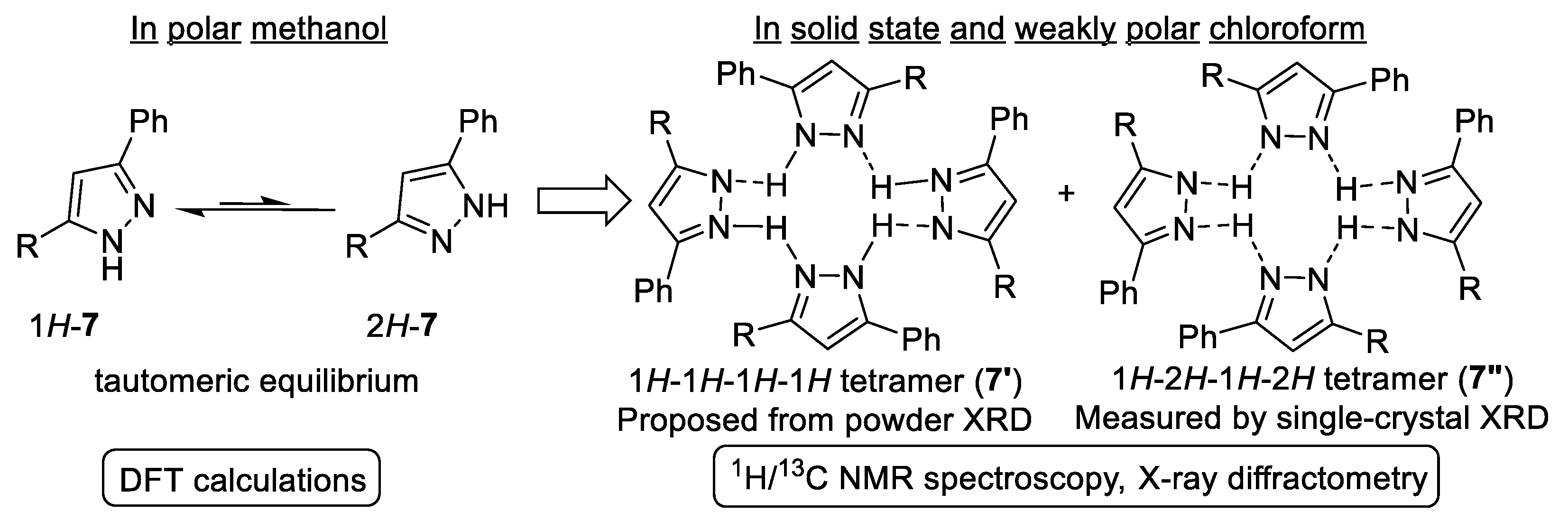 Molecules 27 05178 sch005