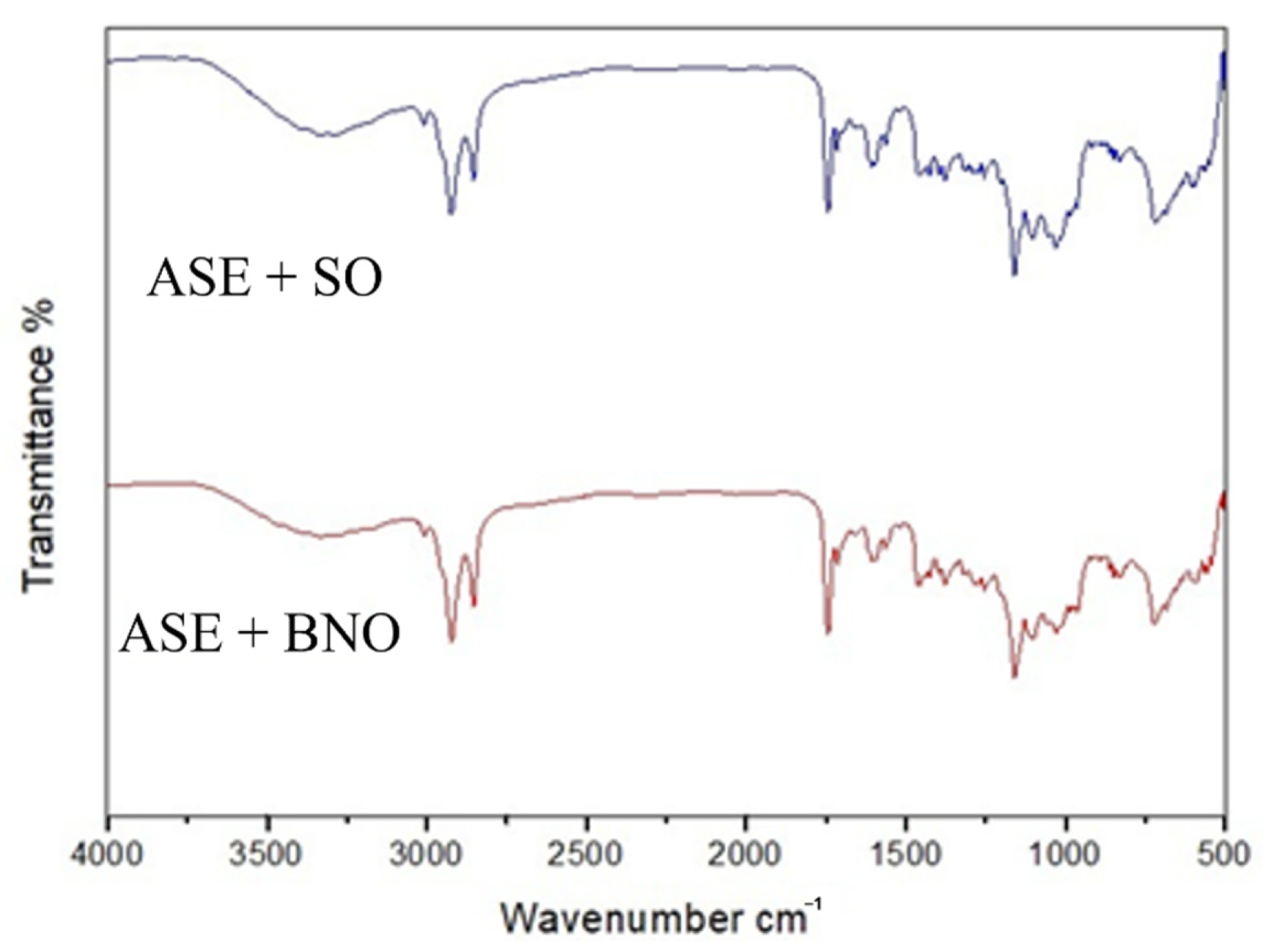 Molecules 27 05187 g001 Molecules 27 05187 g001