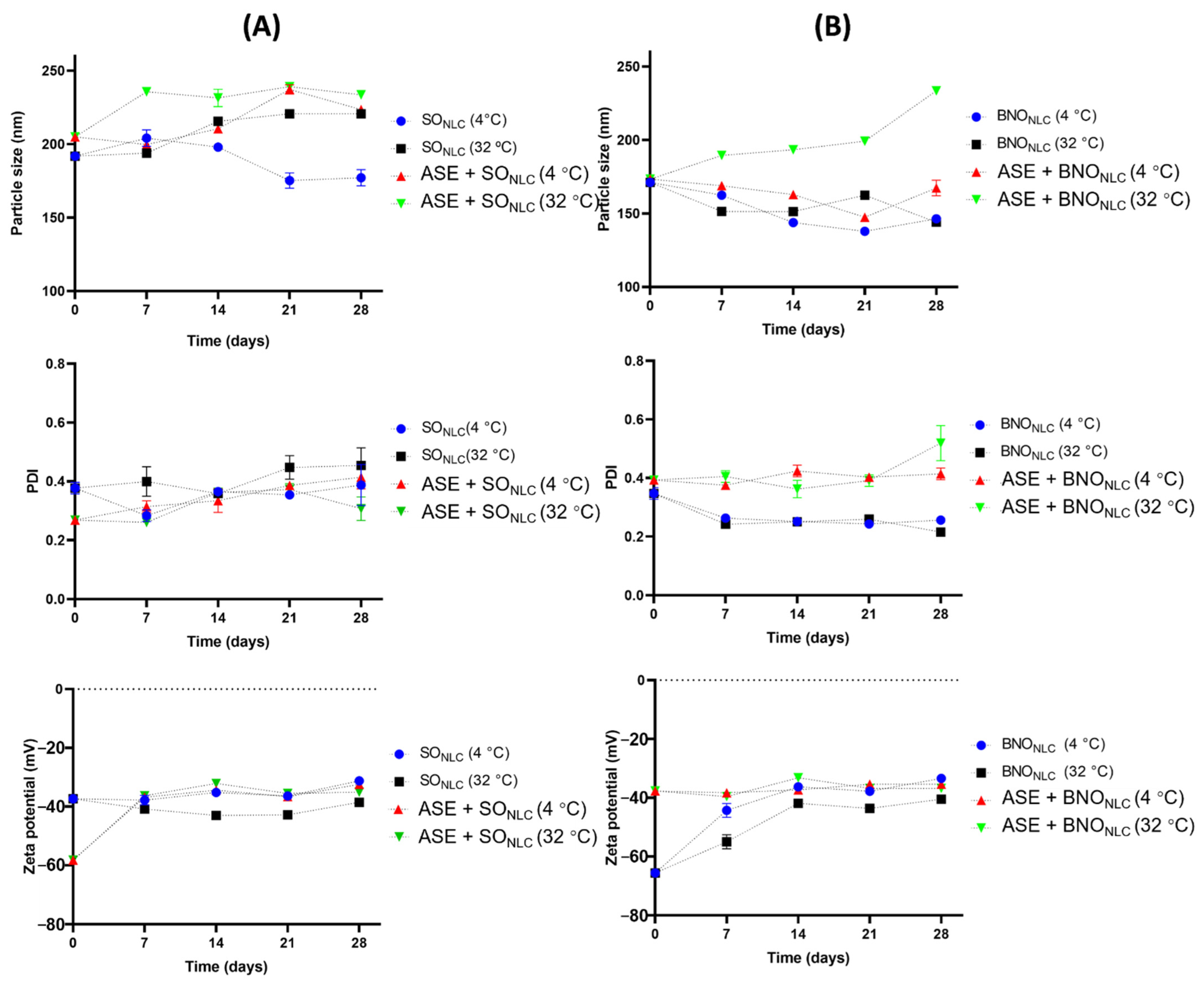 Molecules 27 05187 g003 Molecules 27 05187 g003