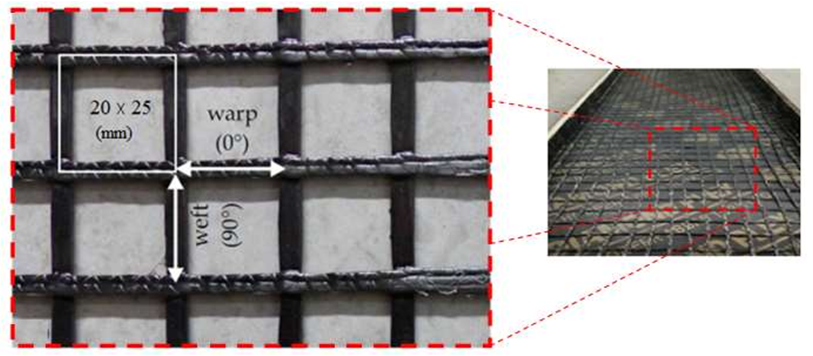 Molecules 27 05208 g002