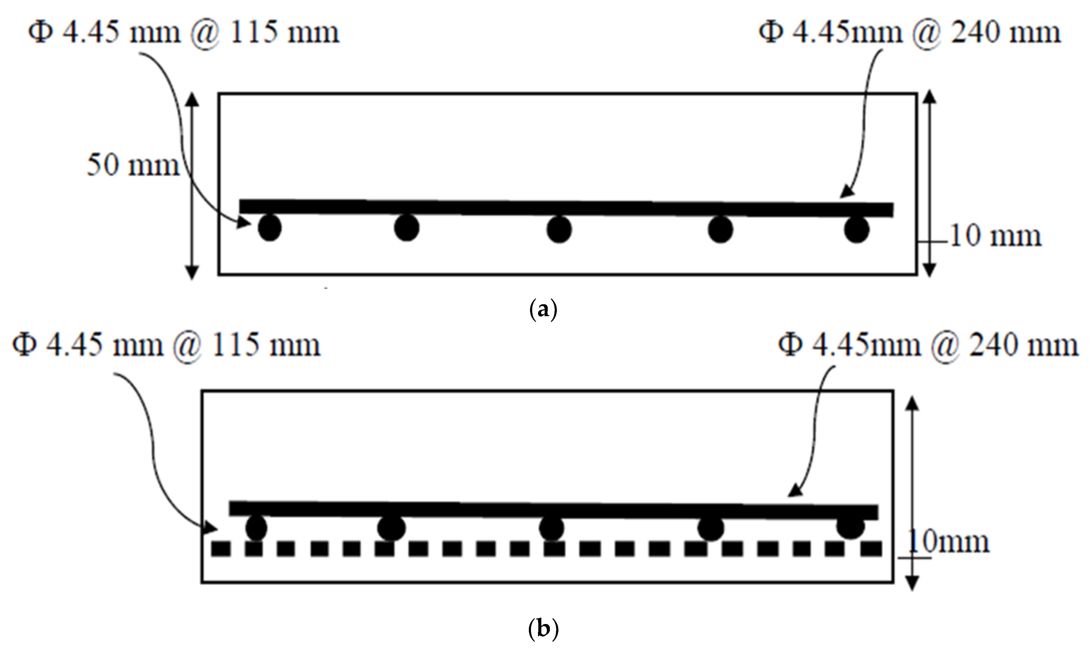 Molecules 27 05208 g003a