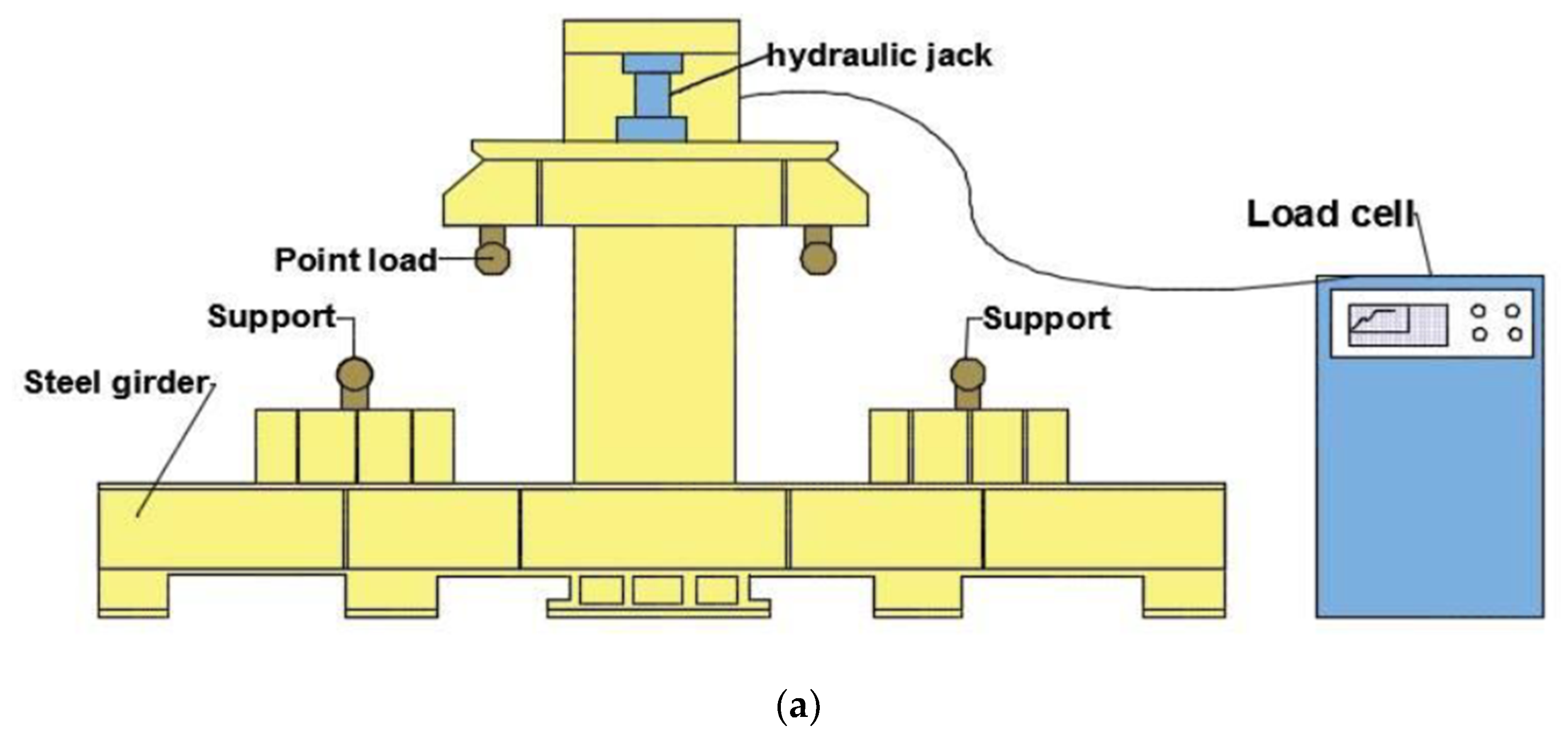 Molecules 27 05208 g005a
