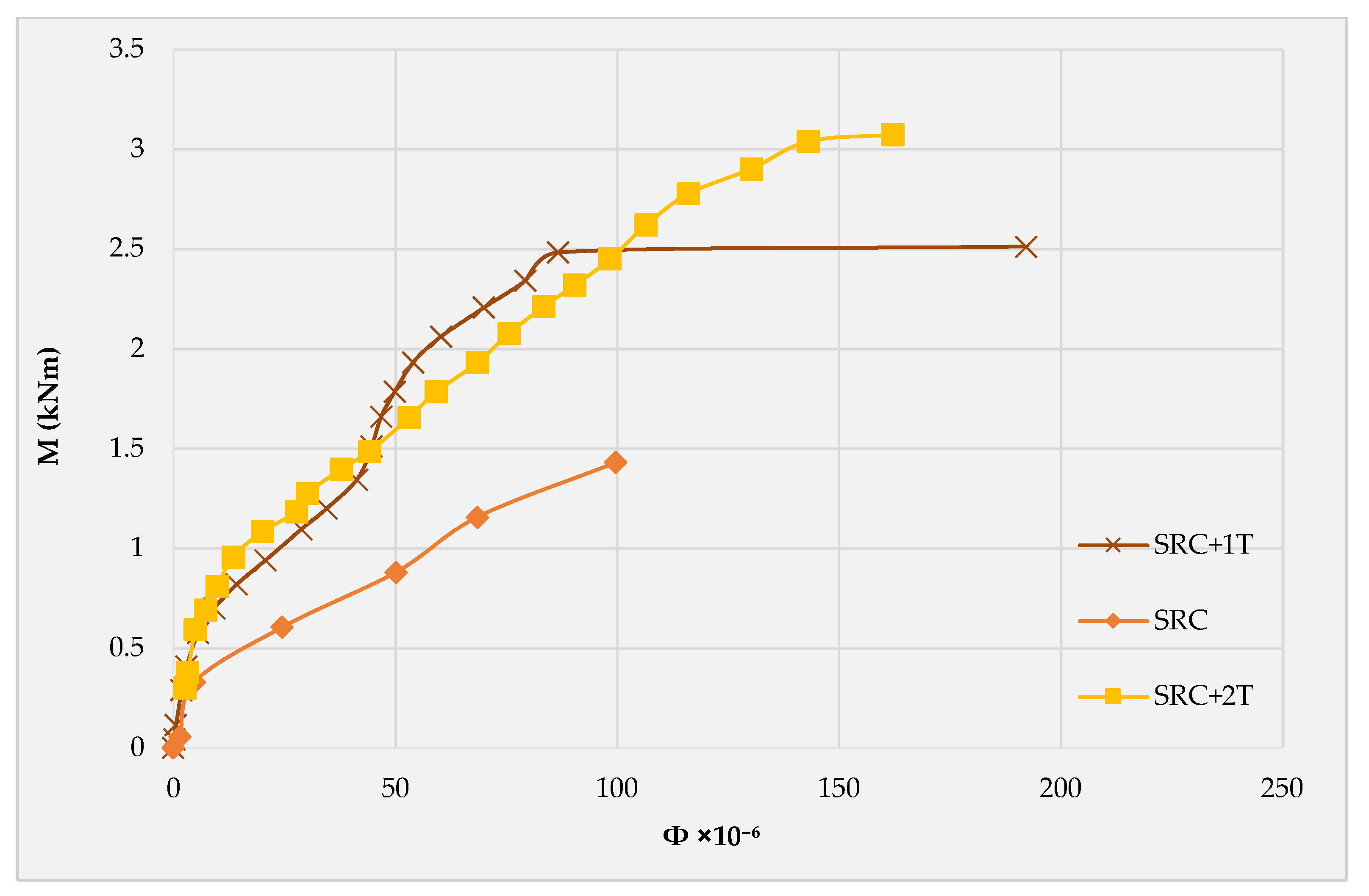 Molecules 27 05208 g010