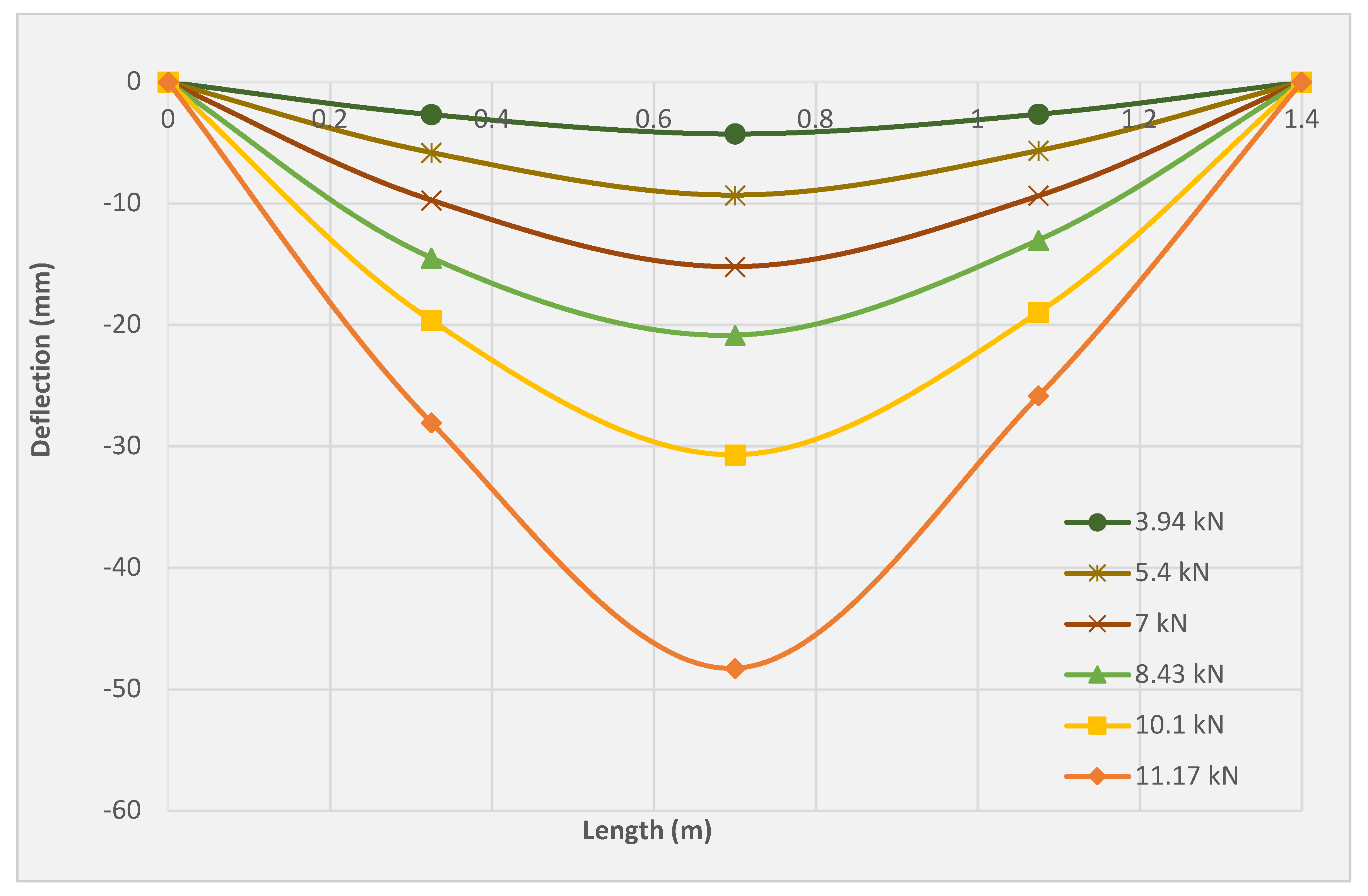 Molecules 27 05208 g013