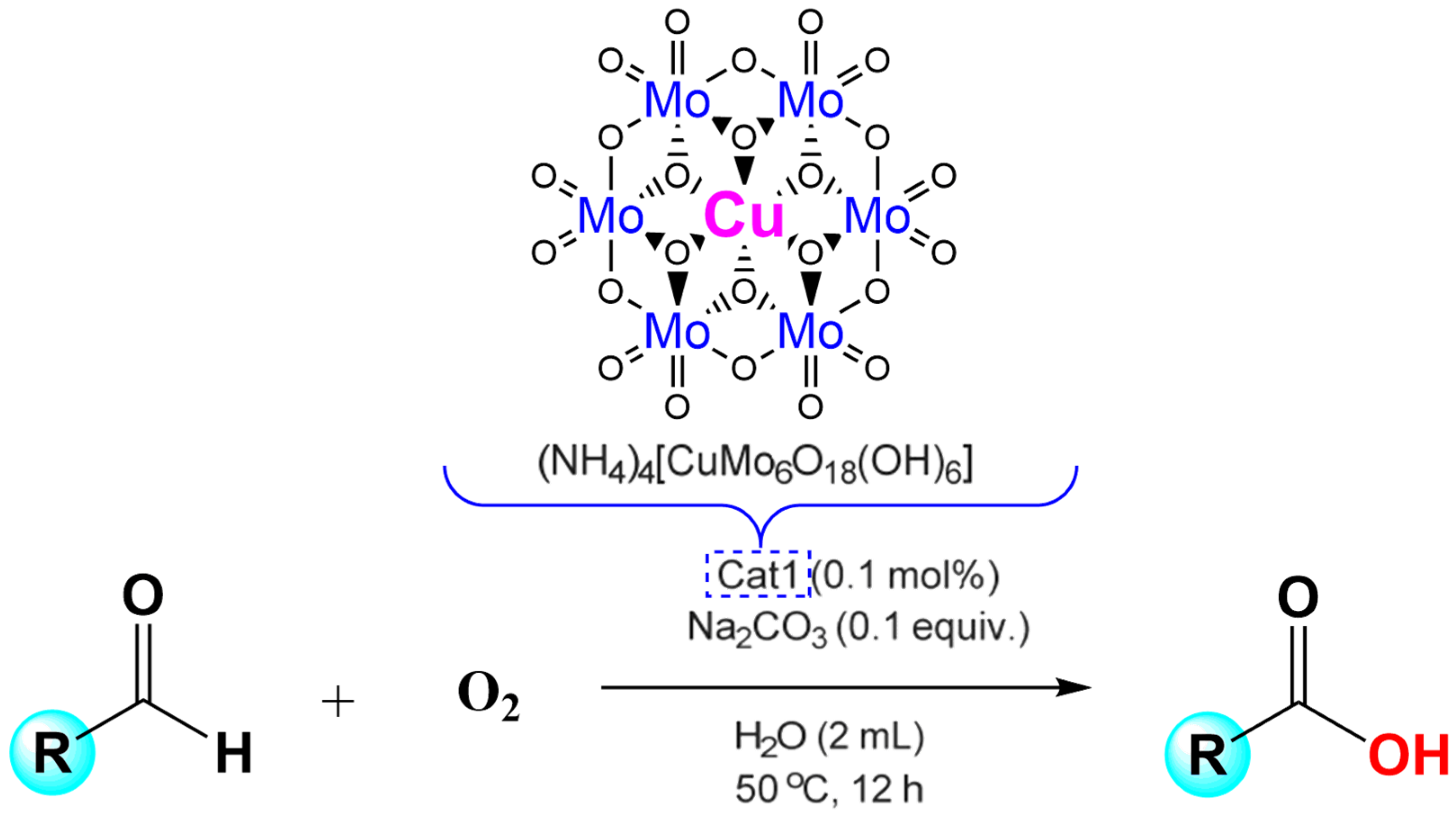 Molecules 27 05212 g004
