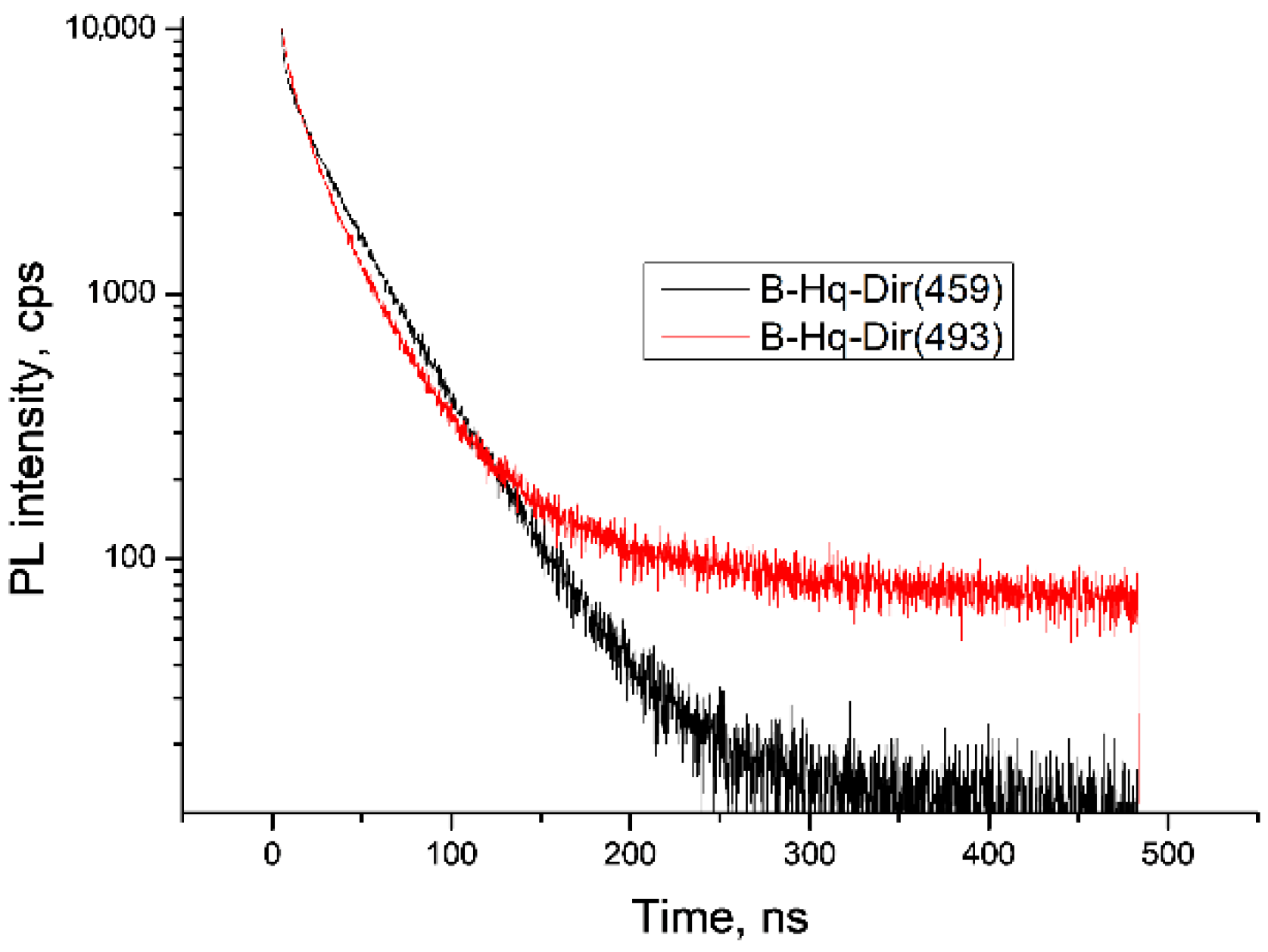 Molecules 27 05226 g007