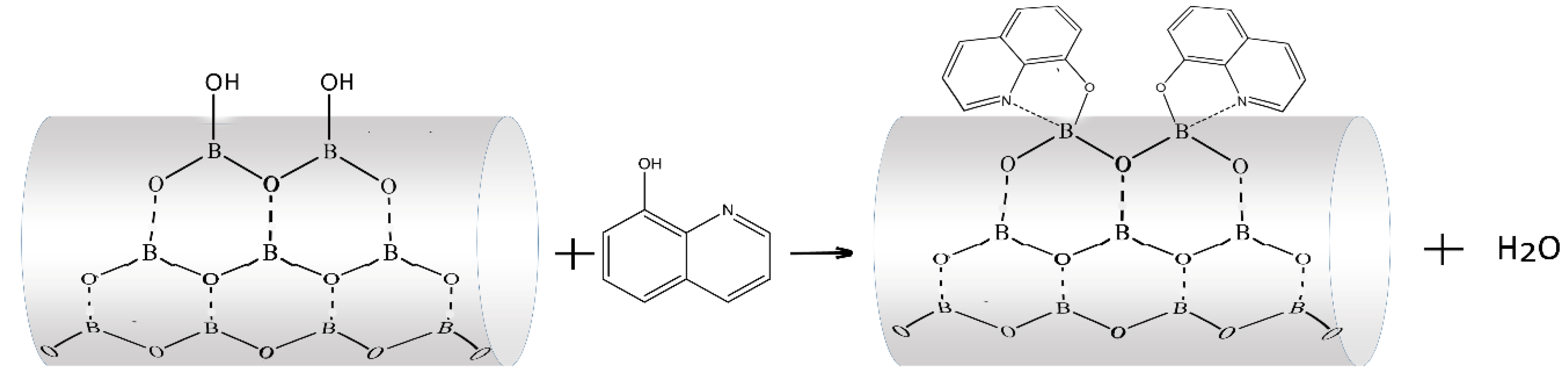 Molecules 27 05226 g009