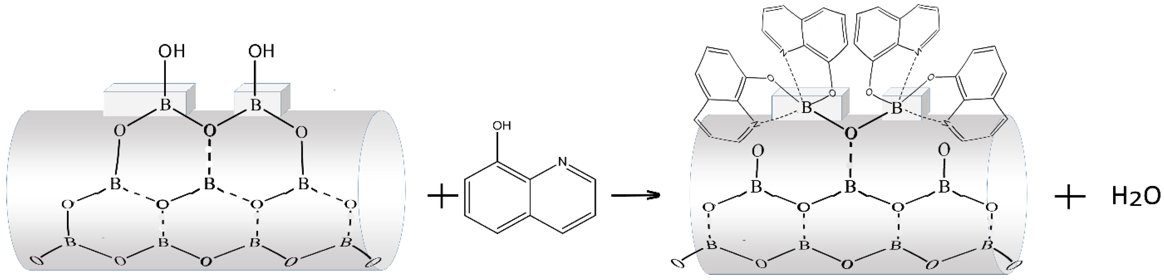 Molecules 27 05226 g010