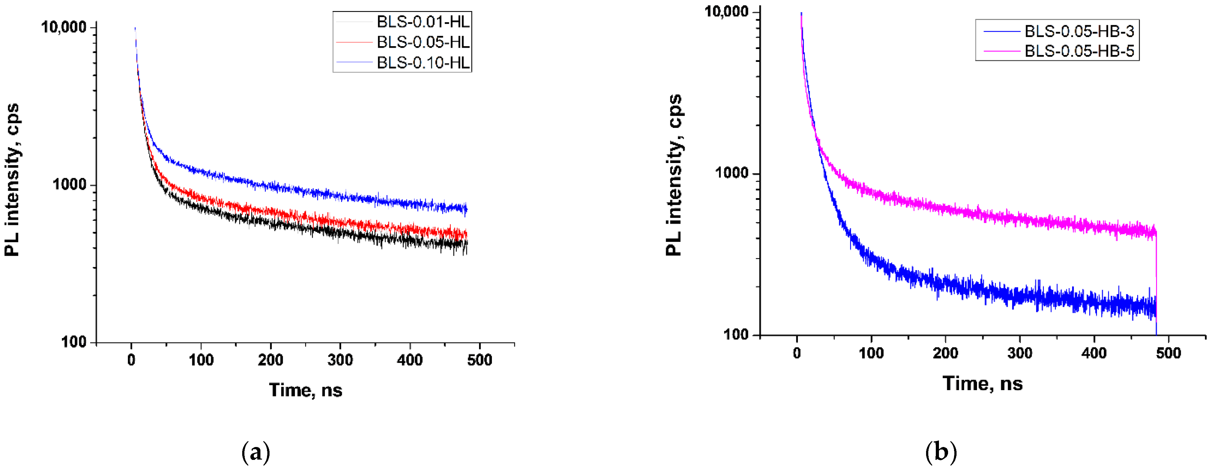 Molecules 27 05226 g017