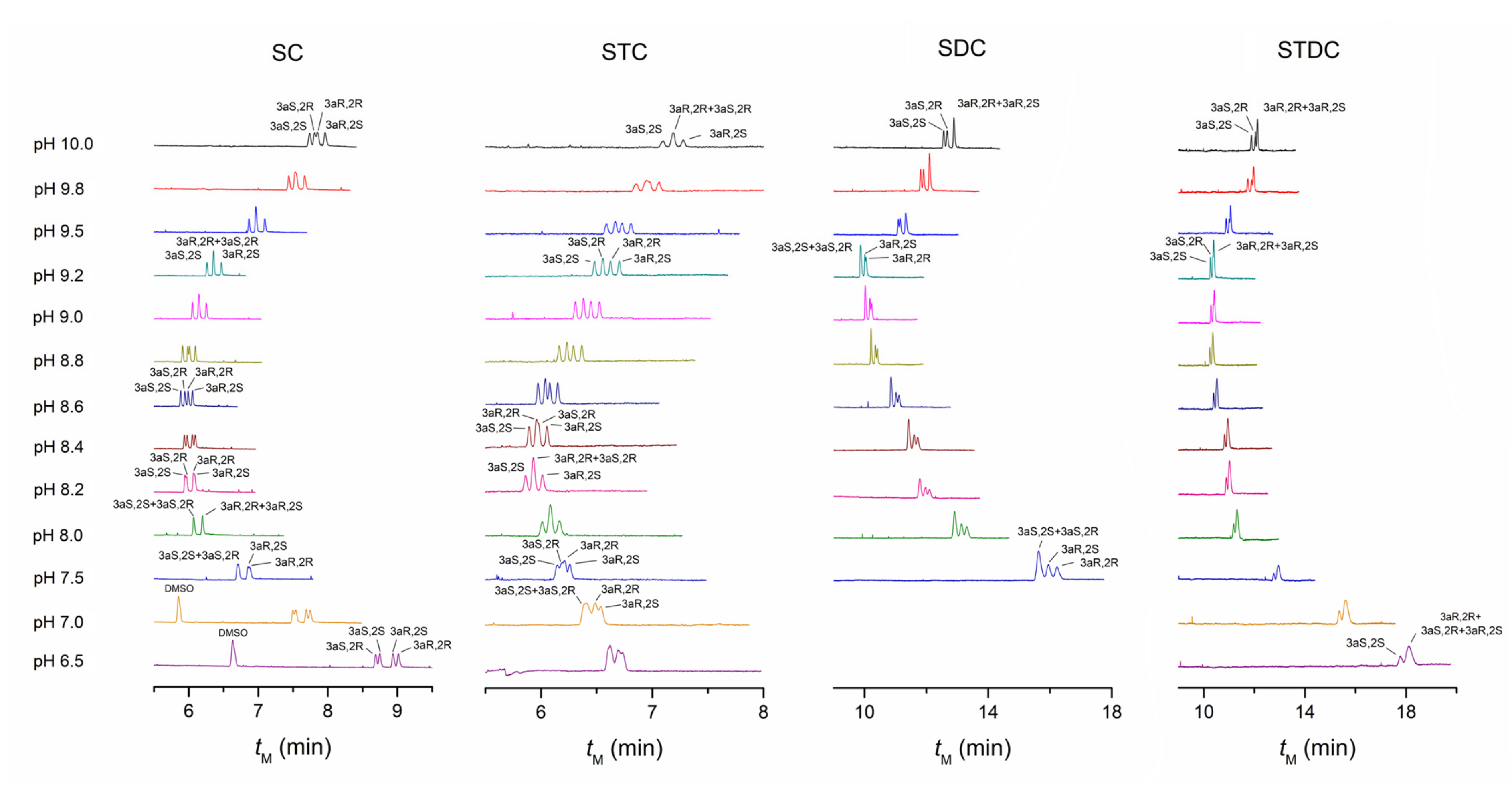 Molecules 27 05233 g001 Molecules 27 05233 g001