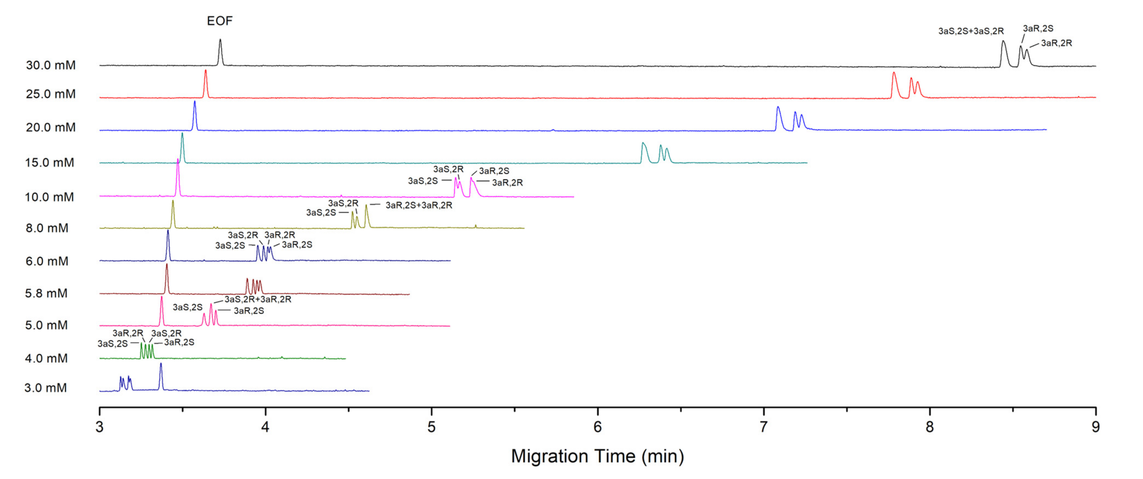 Molecules 27 05233 g002 Molecules 27 05233 g002