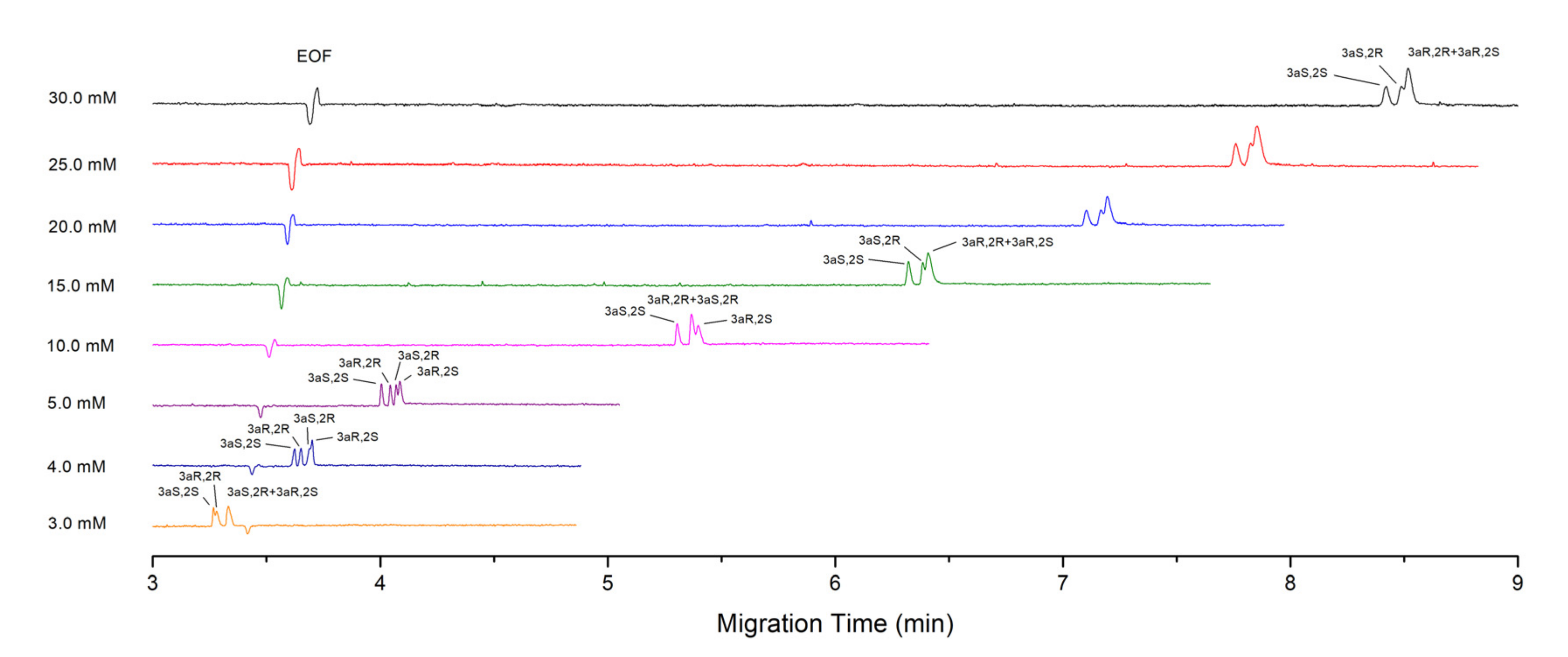 Molecules 27 05233 g003 Molecules 27 05233 g003
