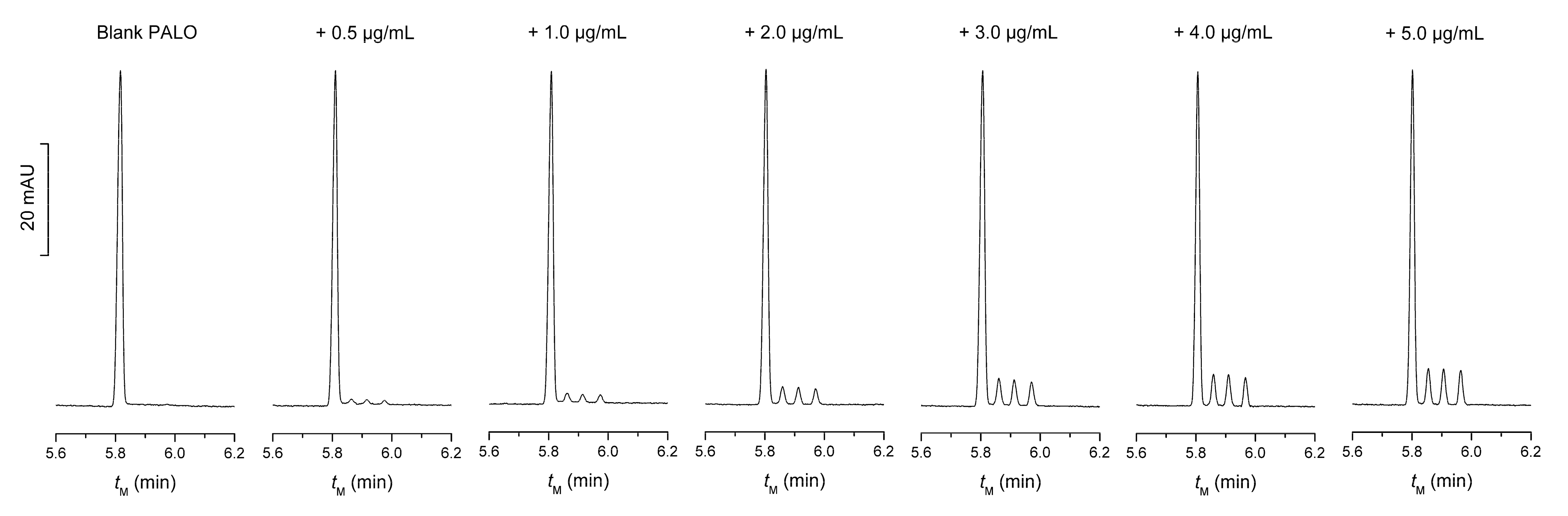 Molecules 27 05233 g004 Molecules 27 05233 g004