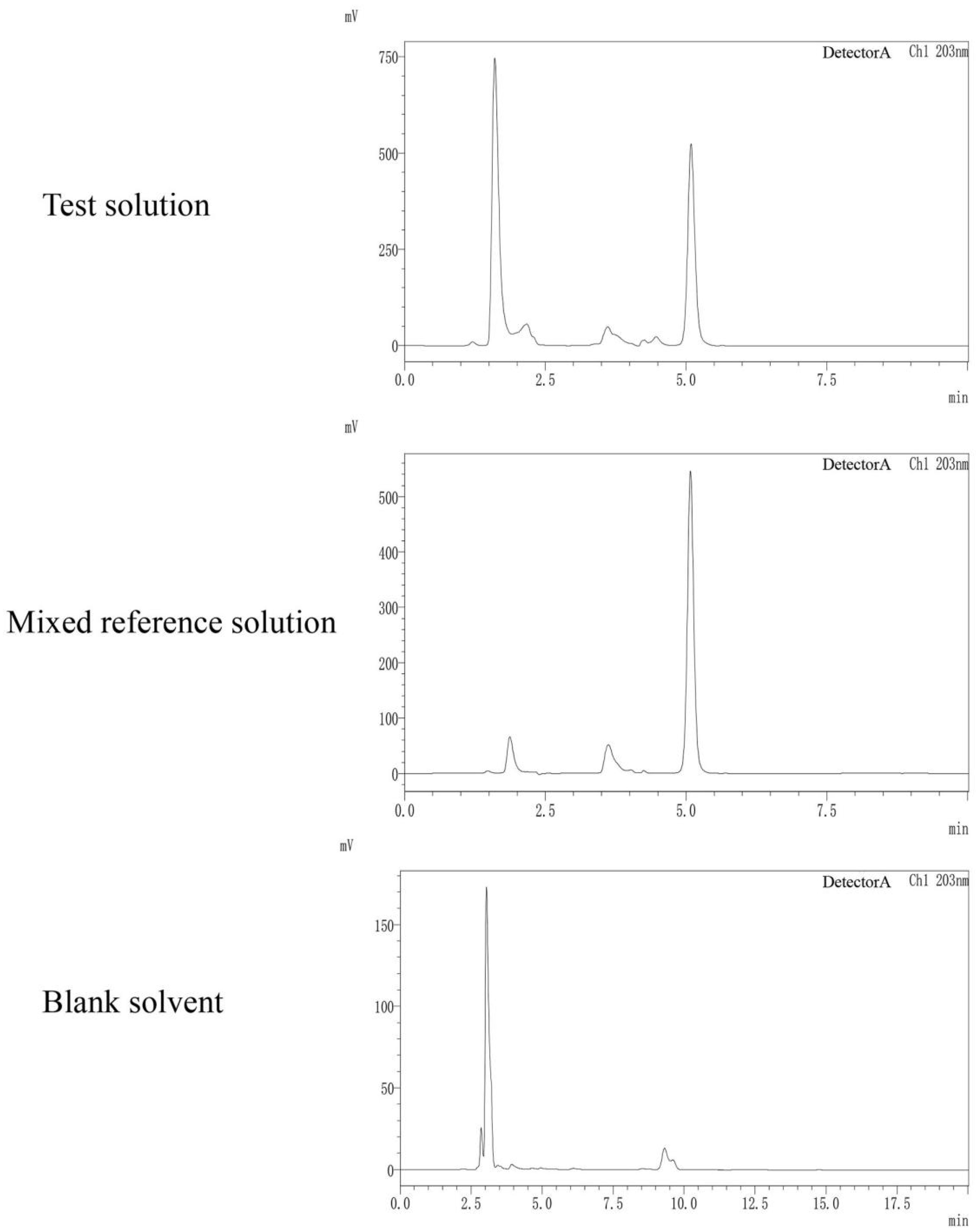 Molecules 27 05242 g009 Molecules 27 05242 g009