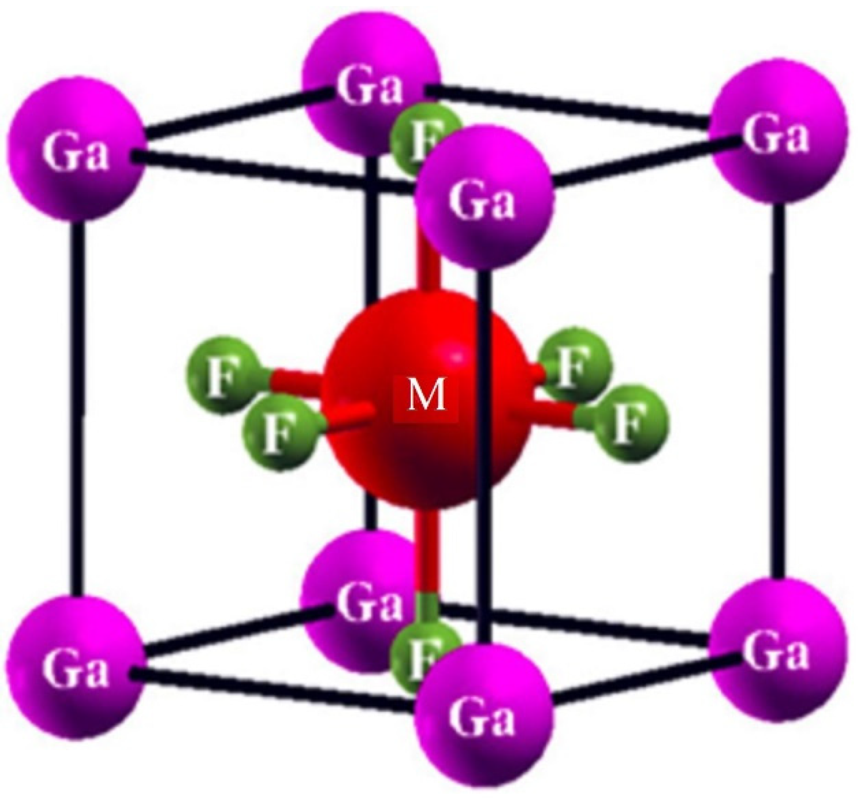 Molecules 27 05264 g001