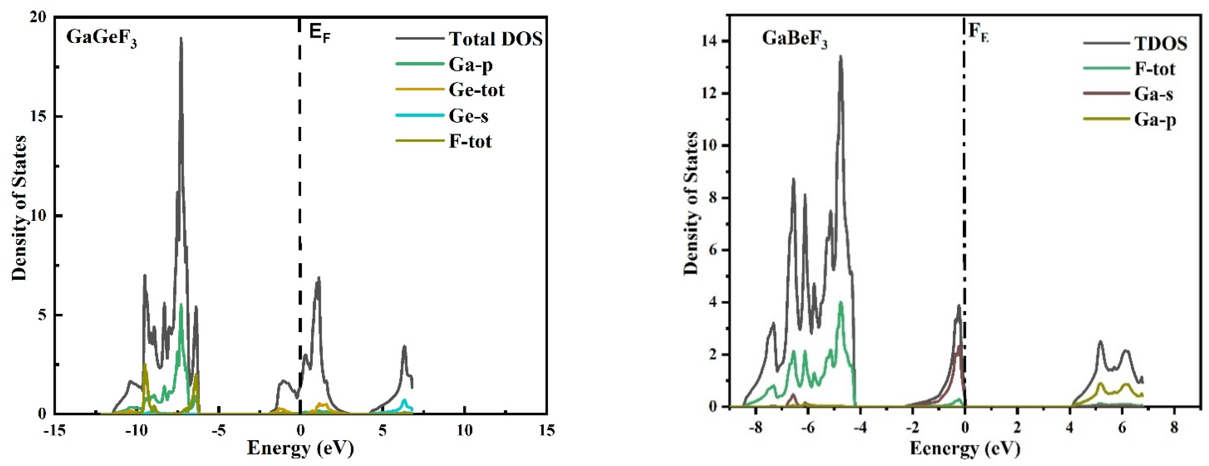 Molecules 27 05264 g004