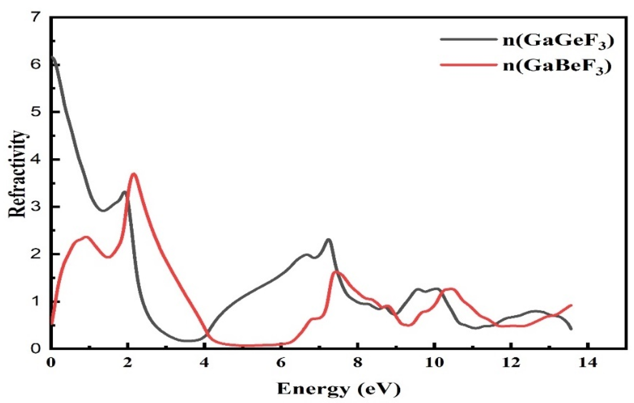 Molecules 27 05264 g006