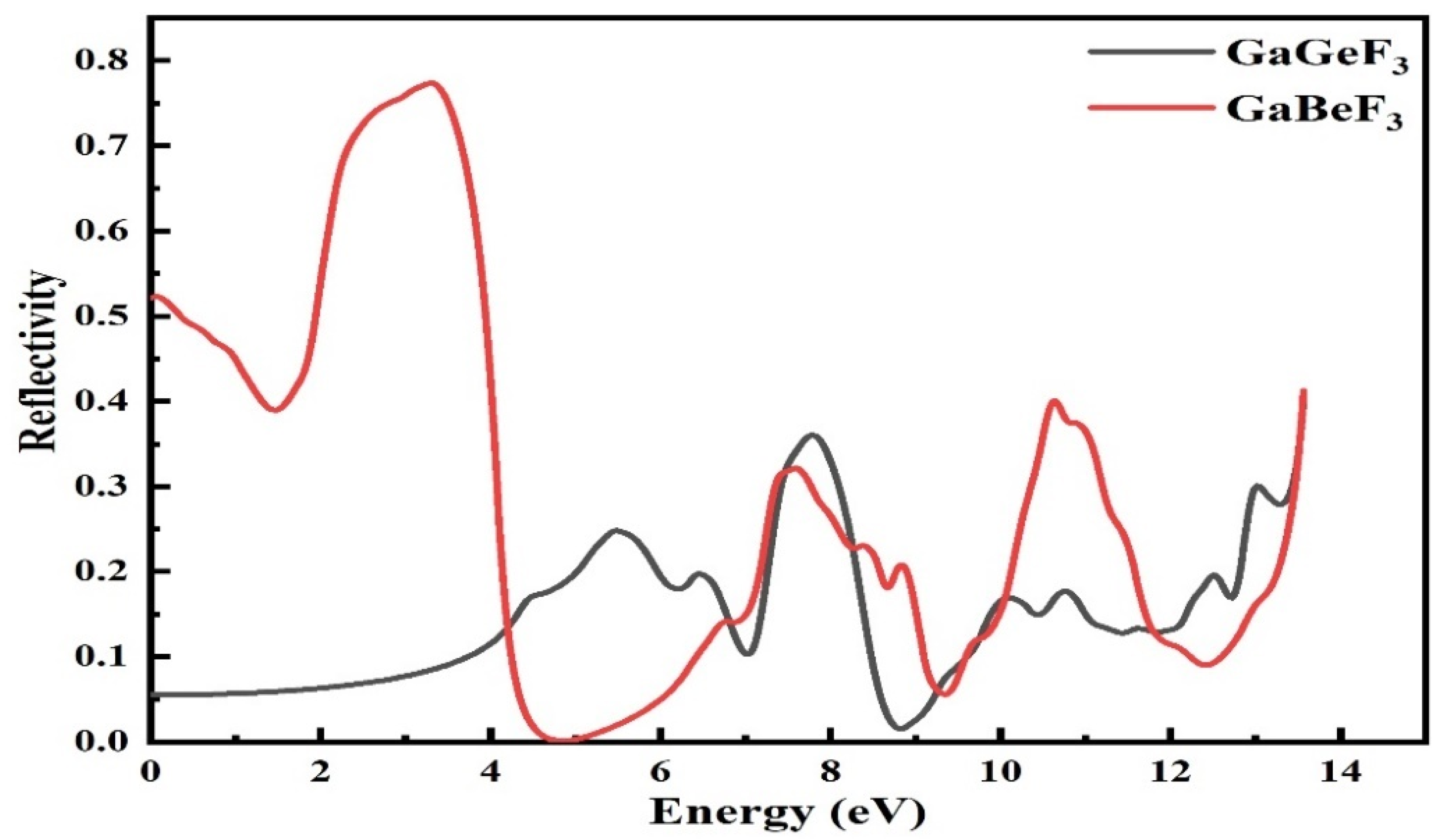 Molecules 27 05264 g008