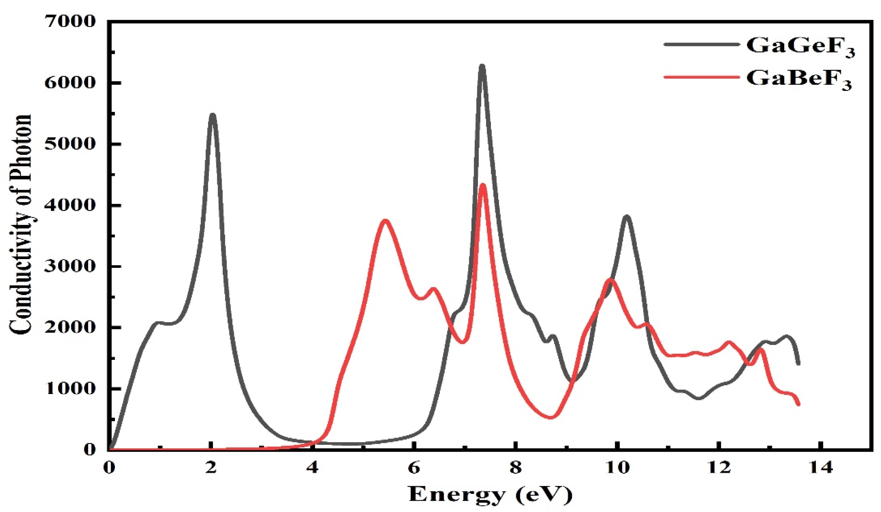 Molecules 27 05264 g009
