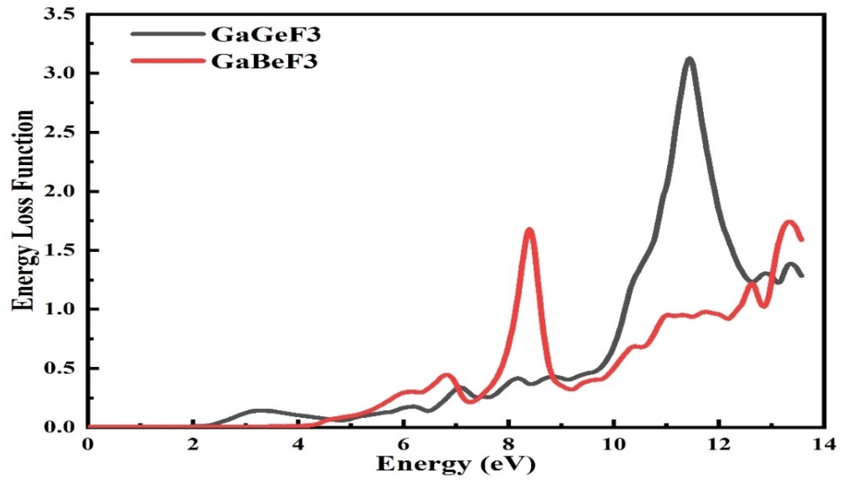 Molecules 27 05264 g010