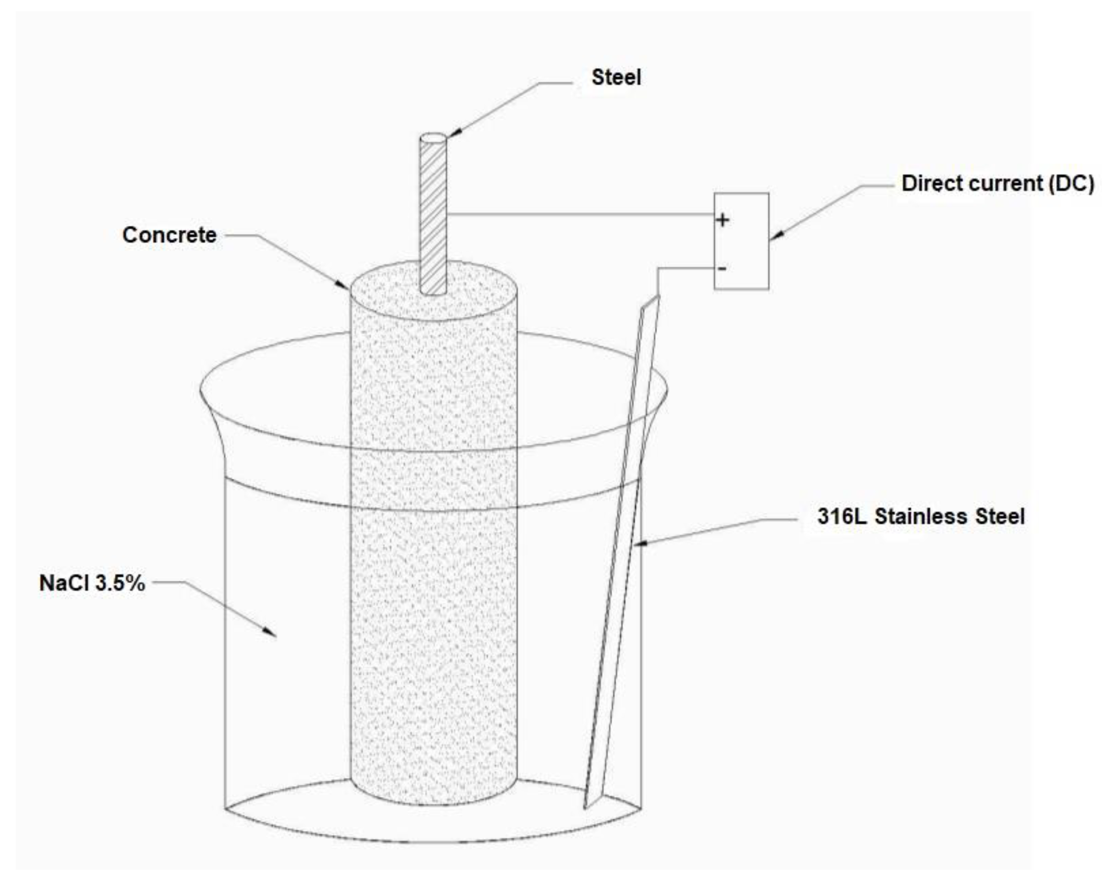 Molecules 27 05296 g002