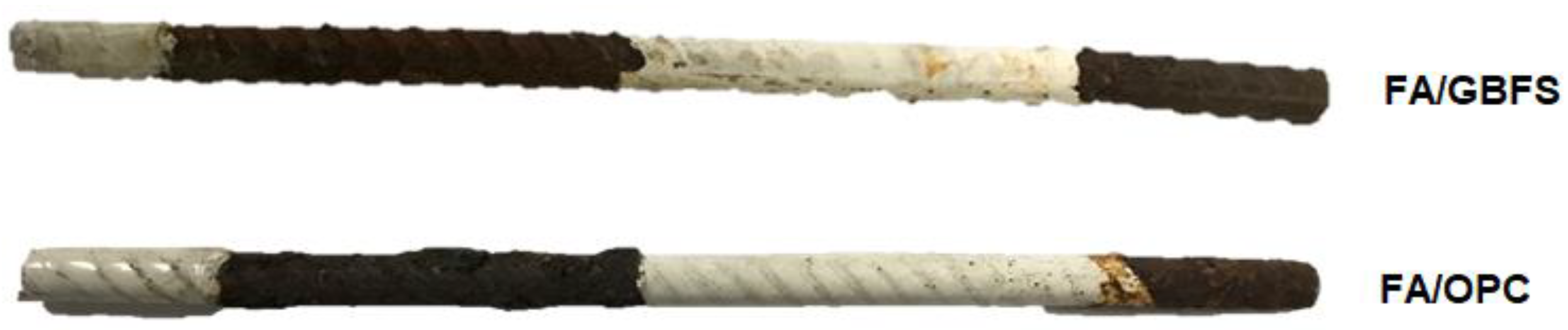 Molecules 27 05296 g008