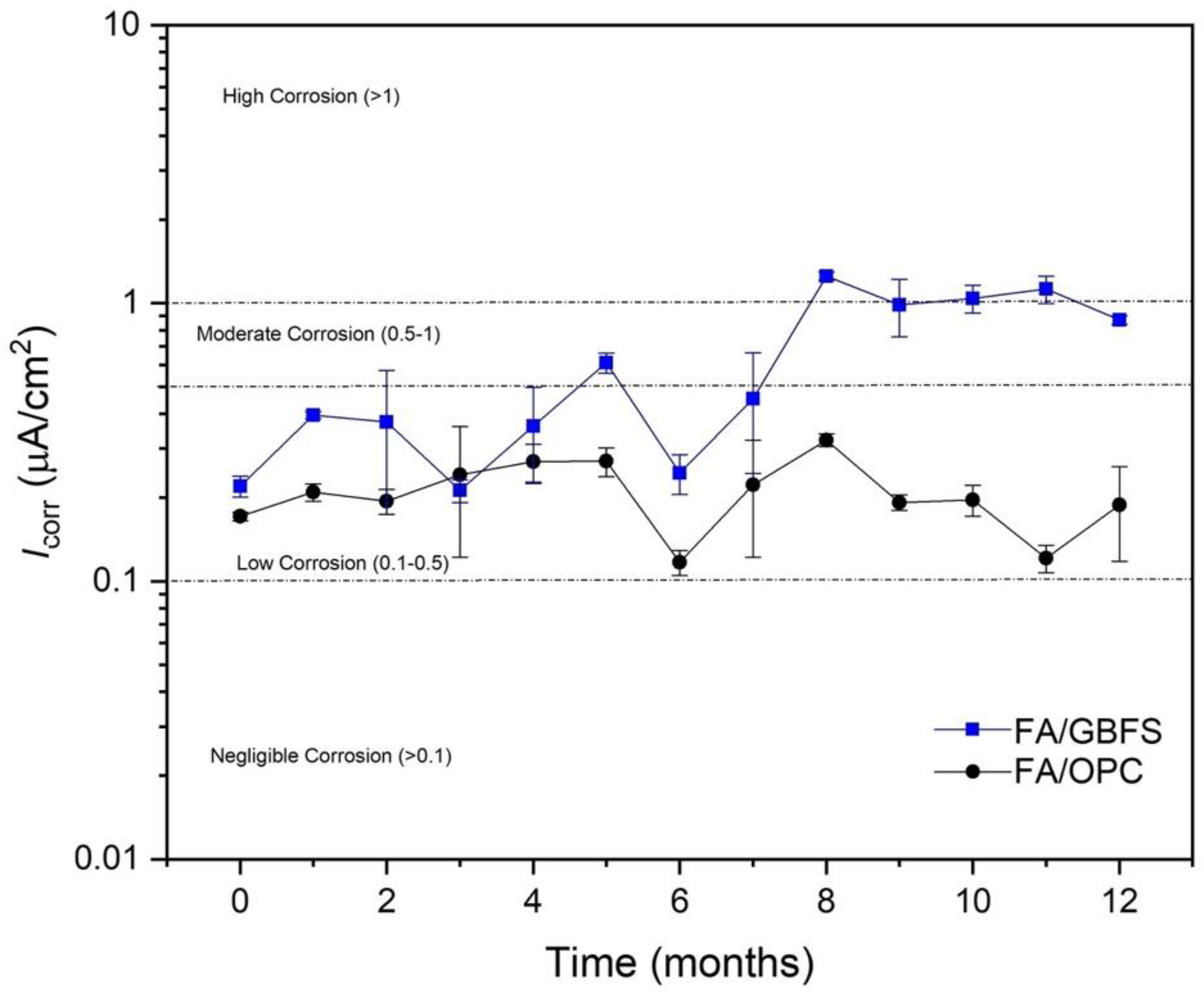 Molecules 27 05296 g010