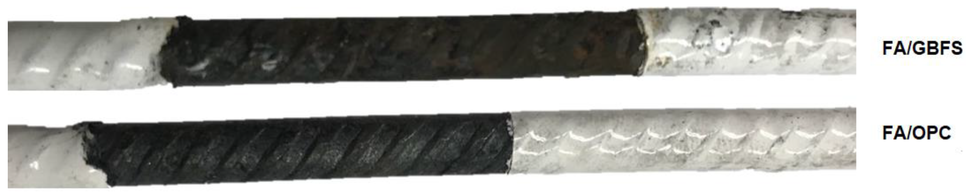 Molecules 27 05296 g012