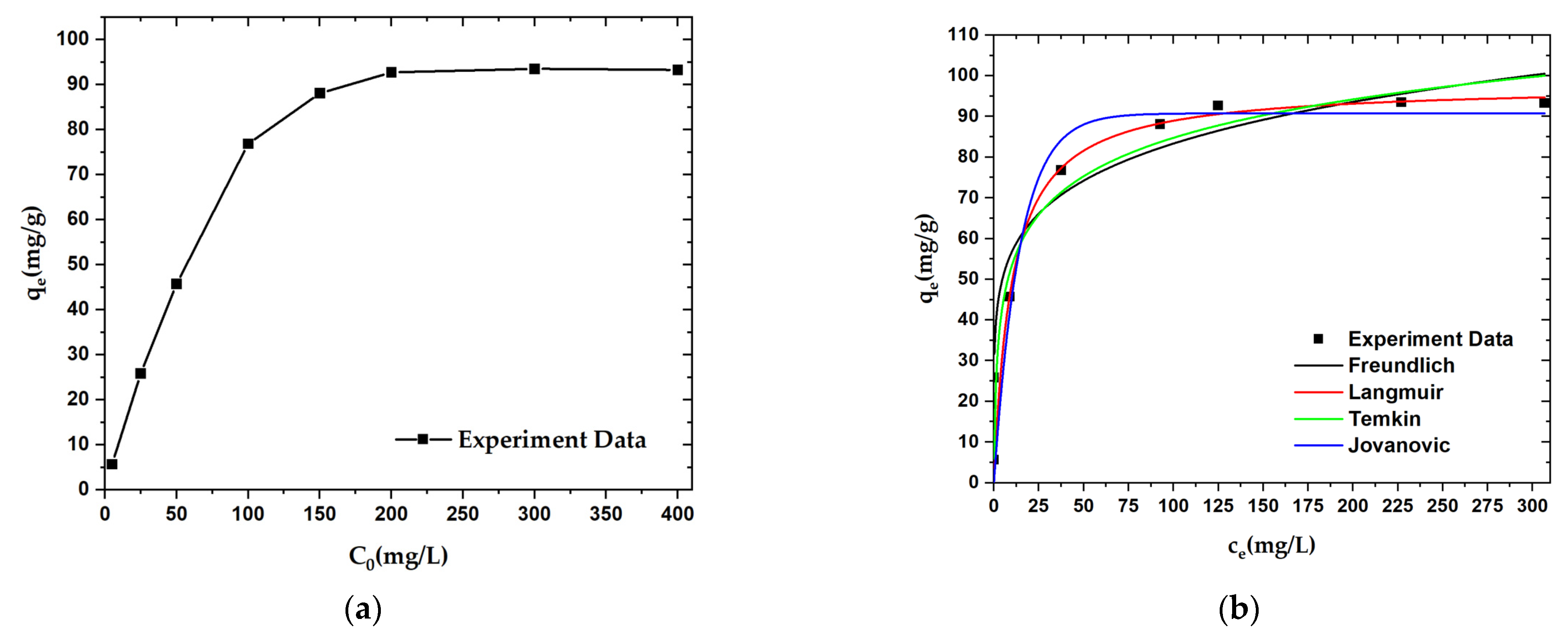 Molecules 27 05309 g010