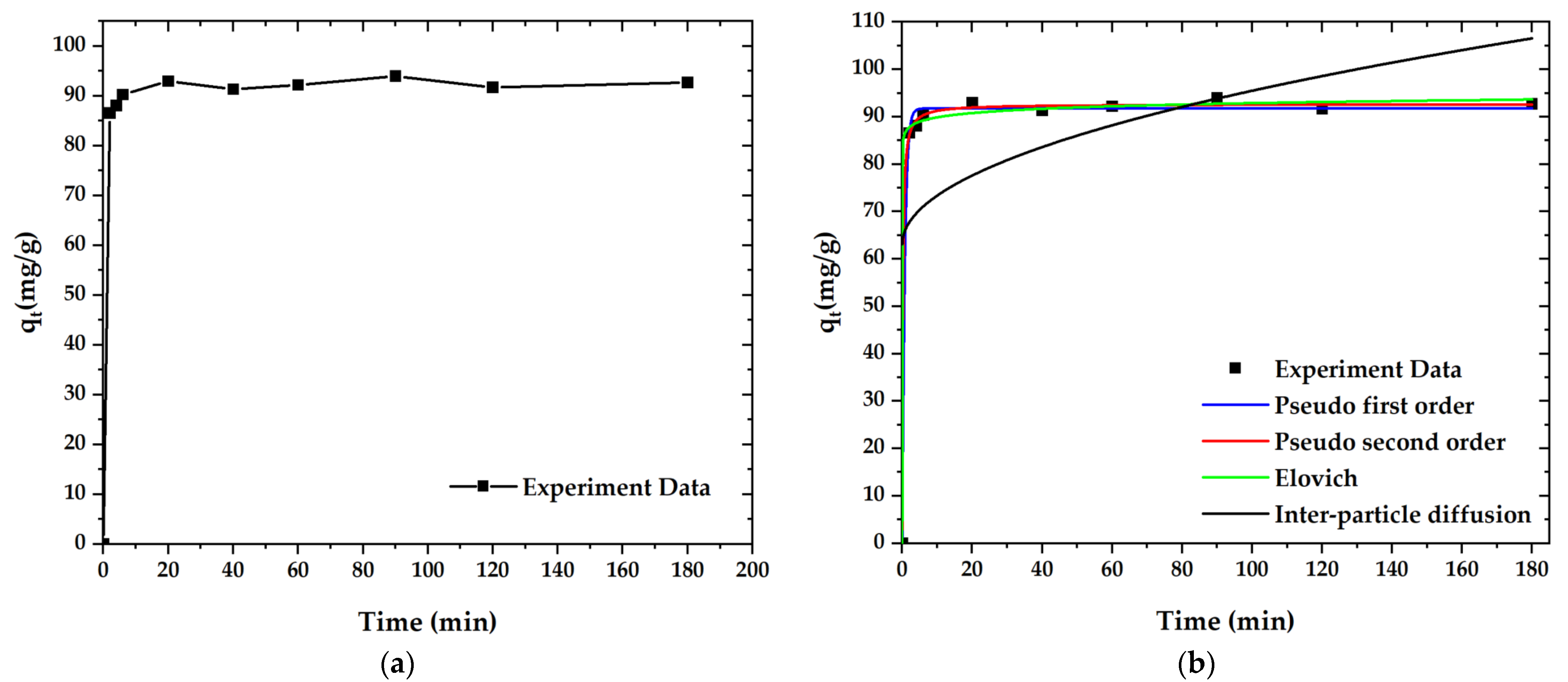 Molecules 27 05309 g011