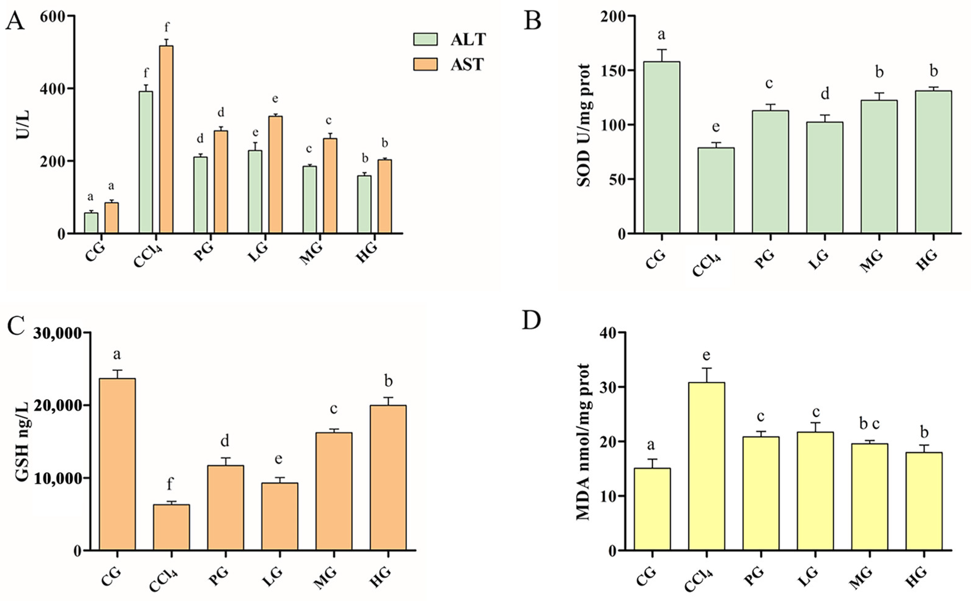 Molecules 27 05347 g002