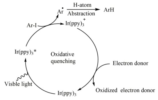 Molecules | Free Full-Text | Visible-Light Photocatalytic Reduction Of ...