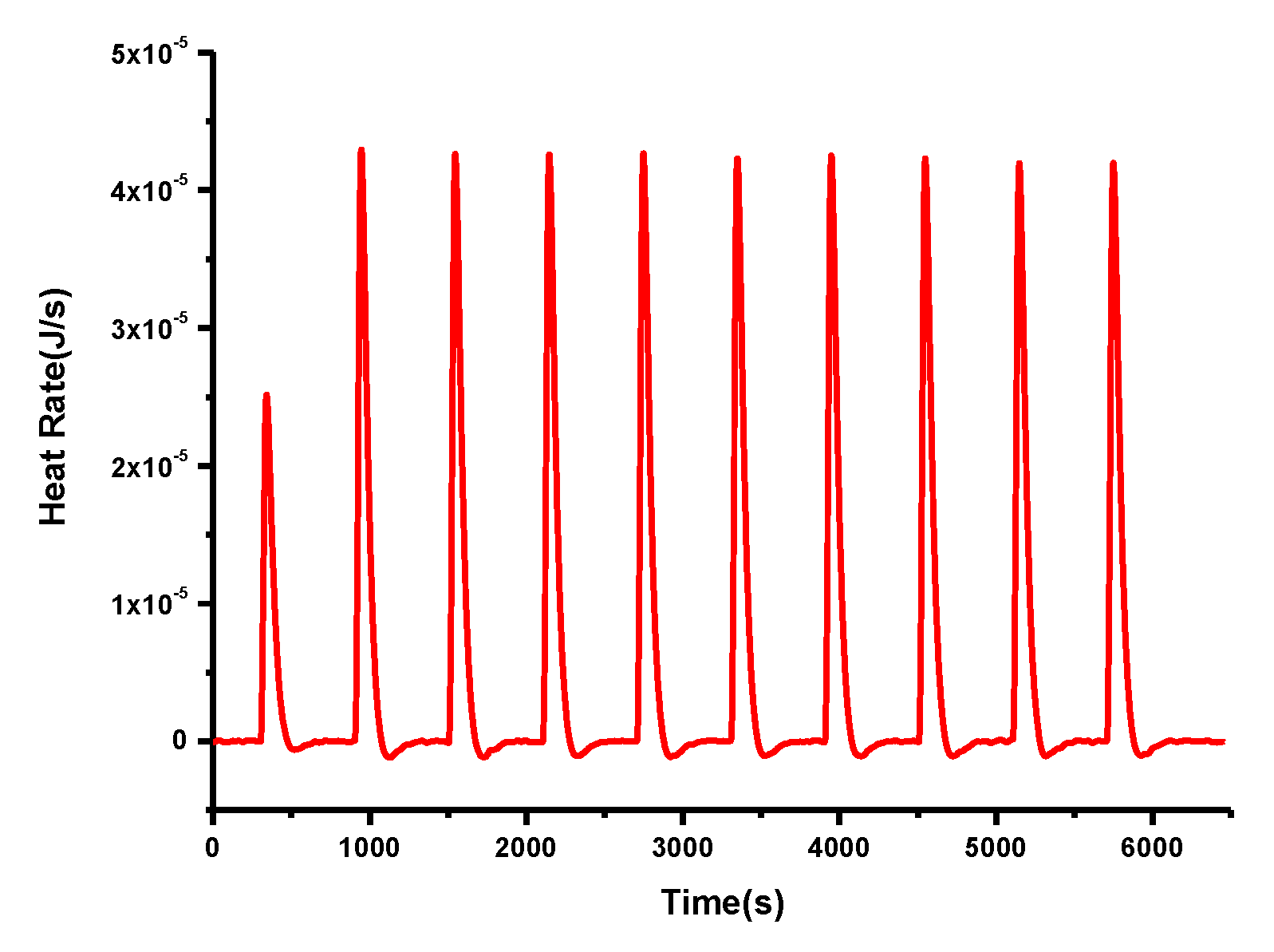 Molecules 27 05382 g001
