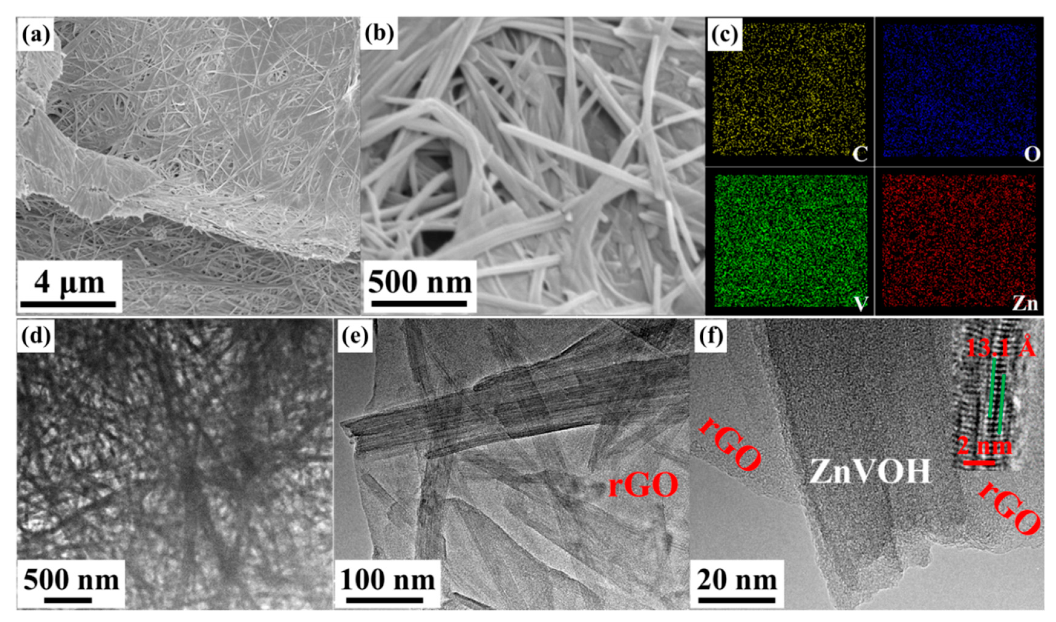Molecules 27 05387 g003