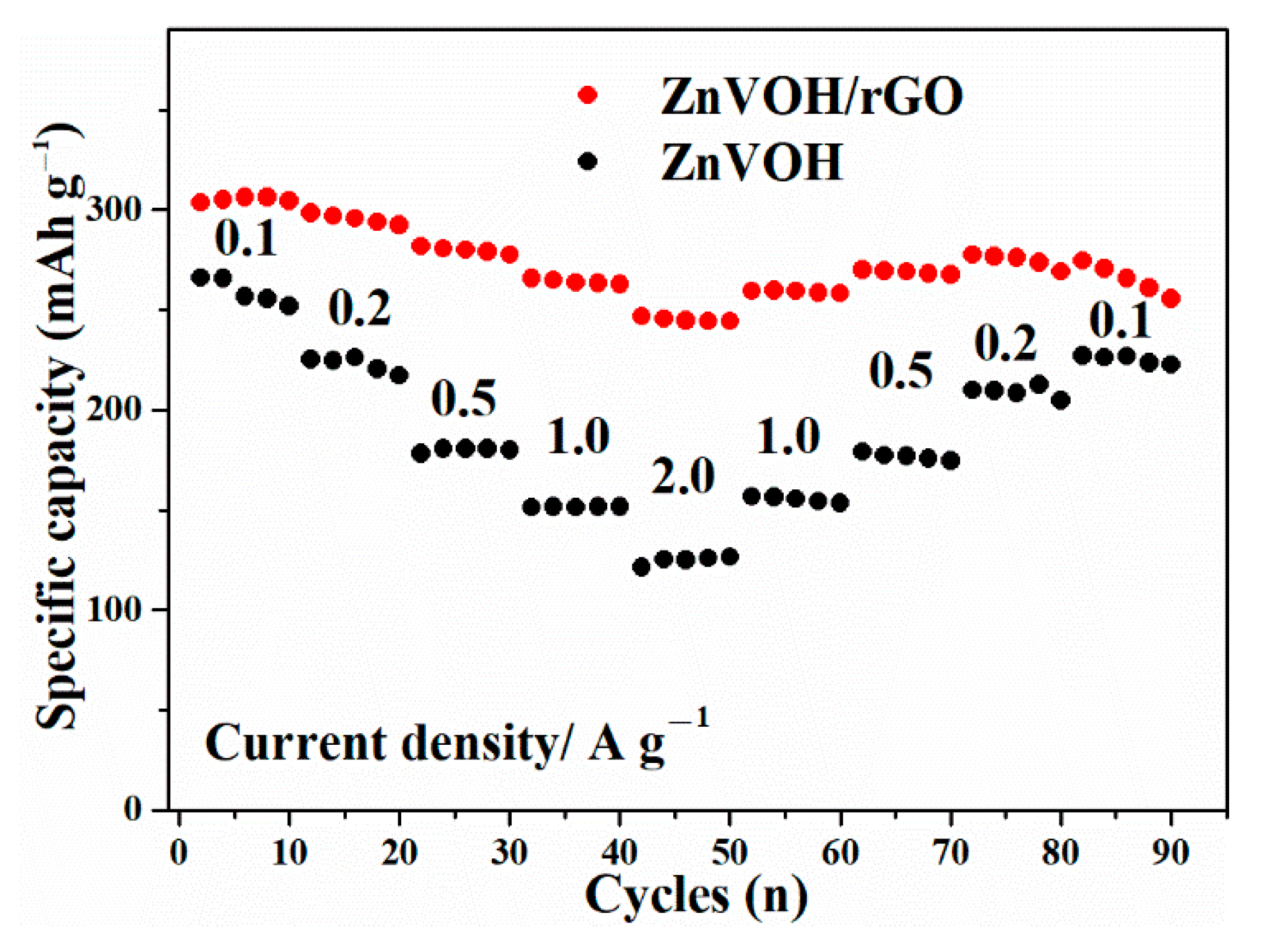 Molecules 27 05387 g006