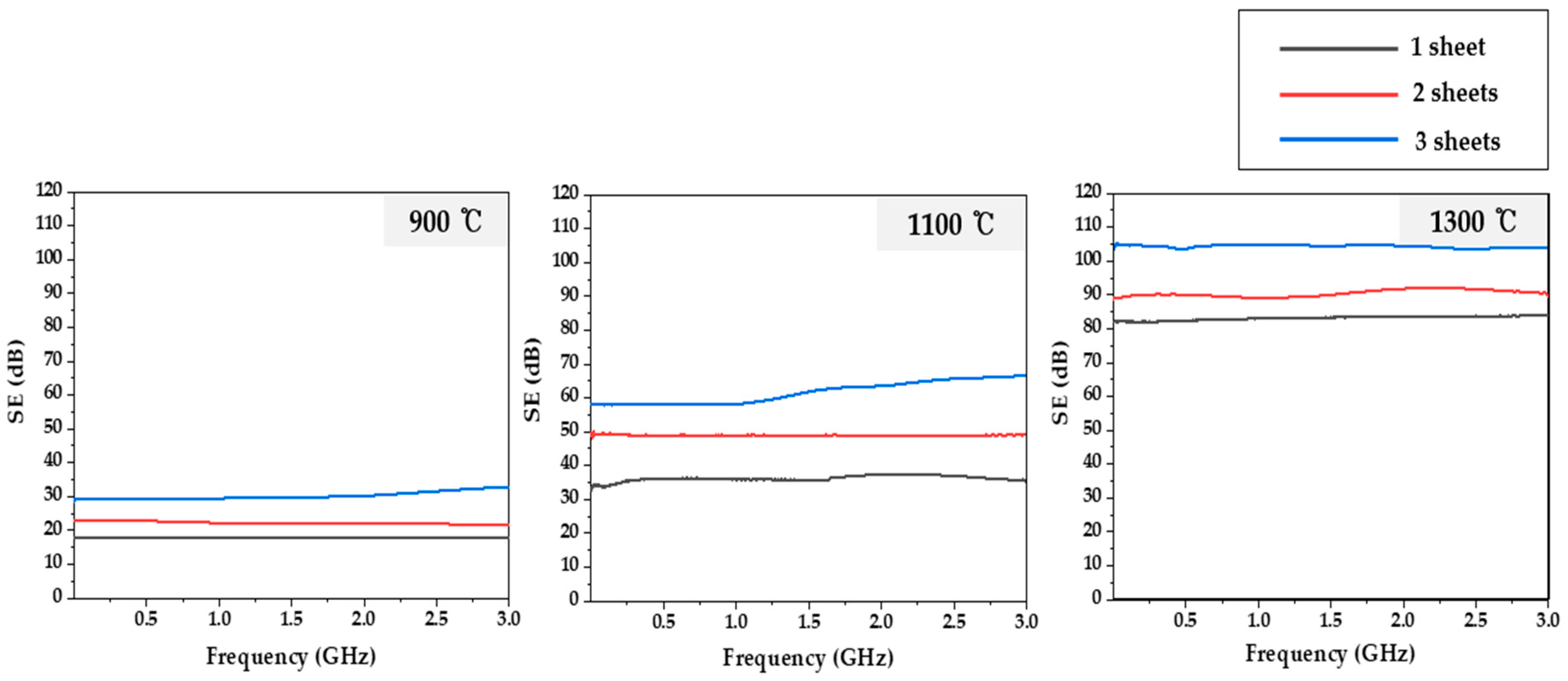 Molecules 27 05392 g004