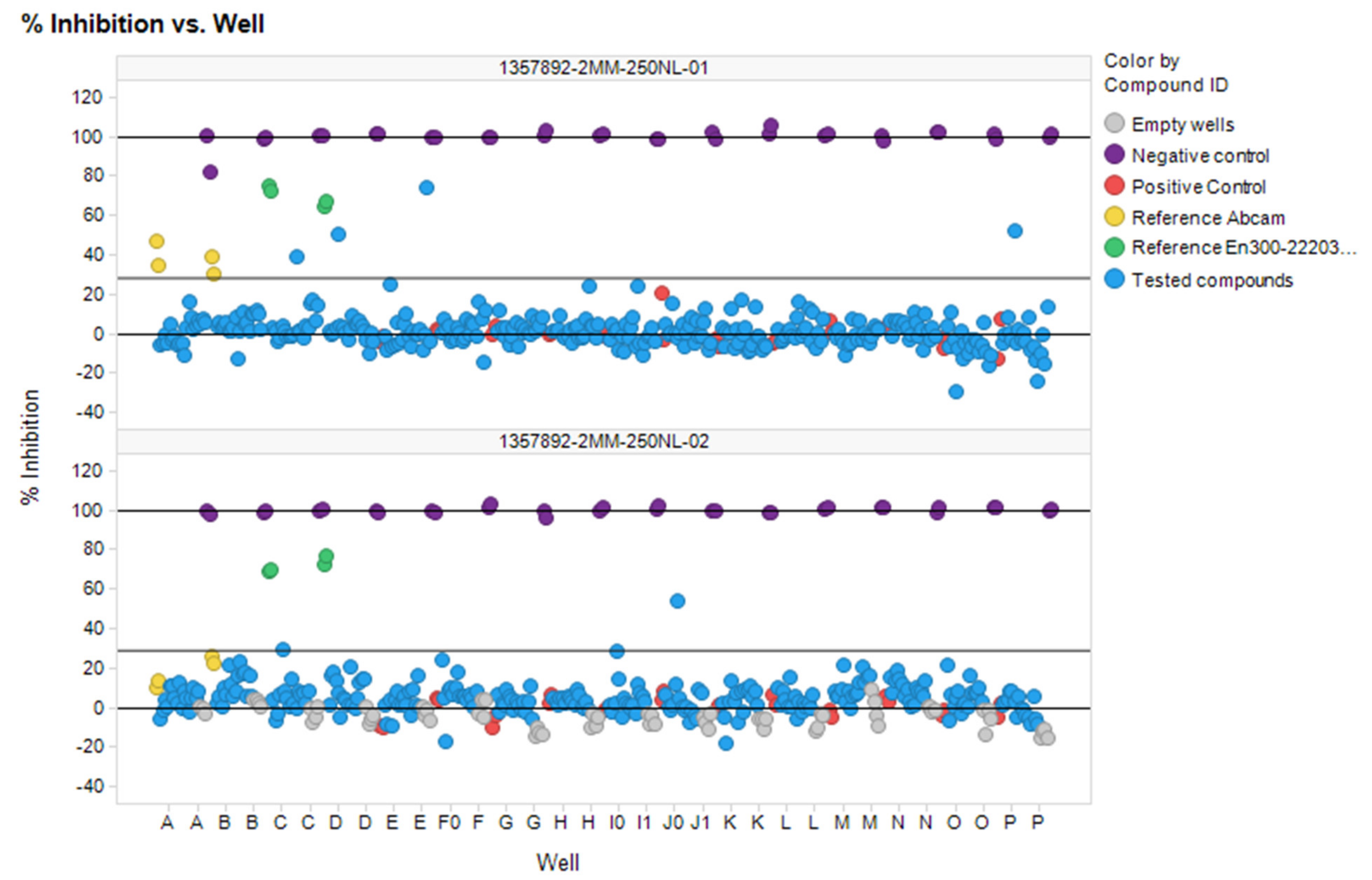 Molecules 27 05400 g008