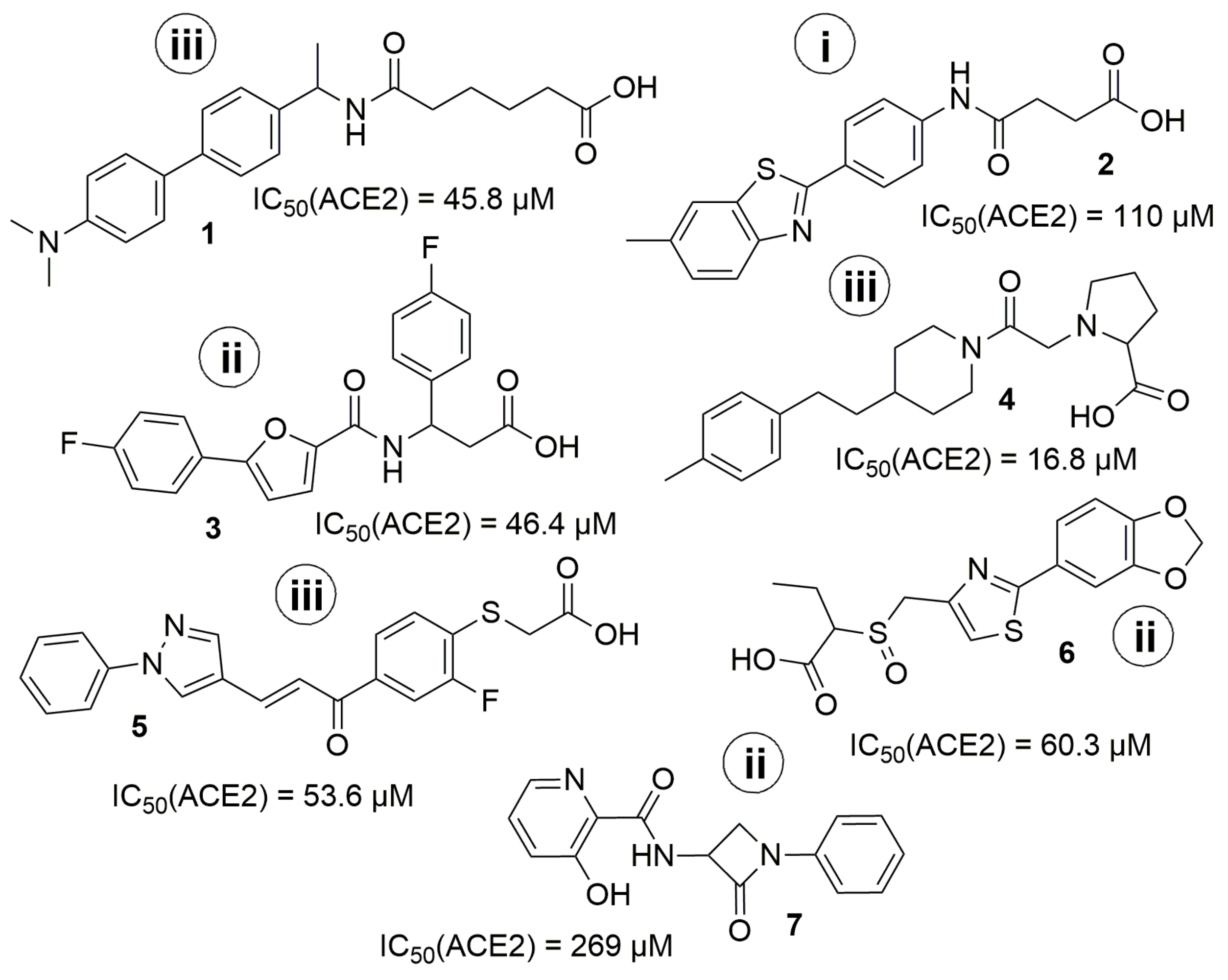Molecules 27 05400 g010