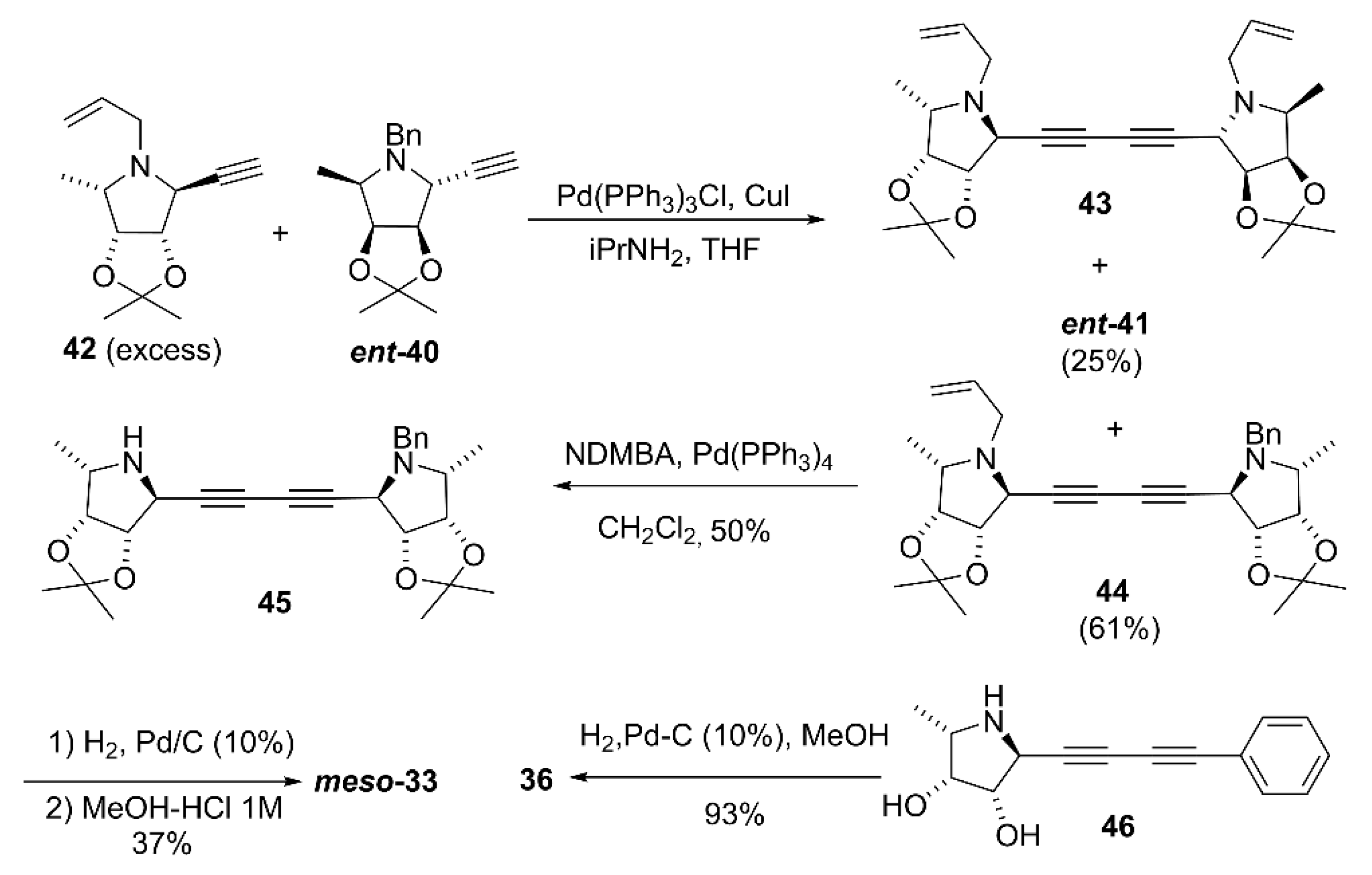 Molecules 27 05420 sch005