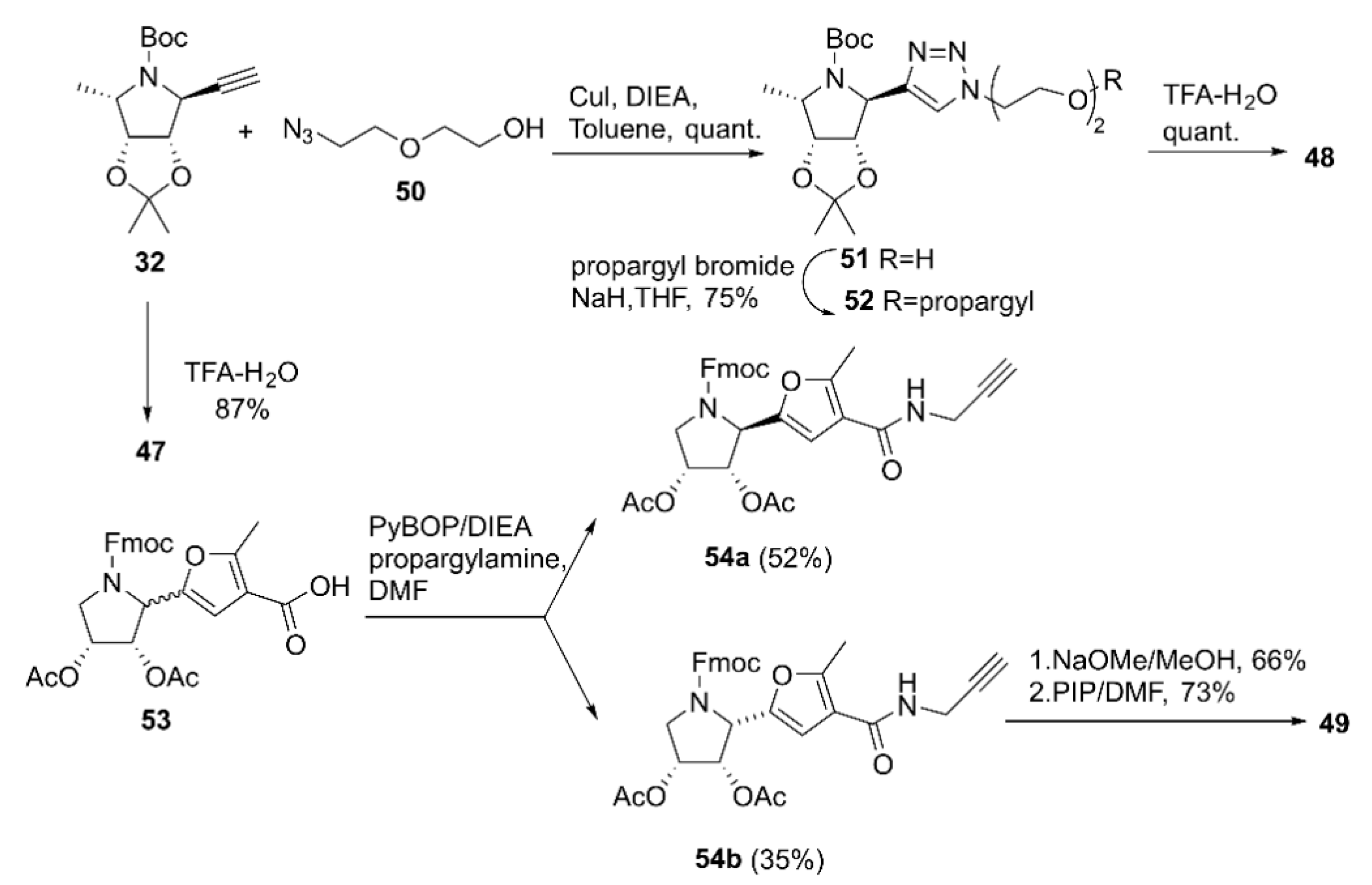 Molecules 27 05420 sch006