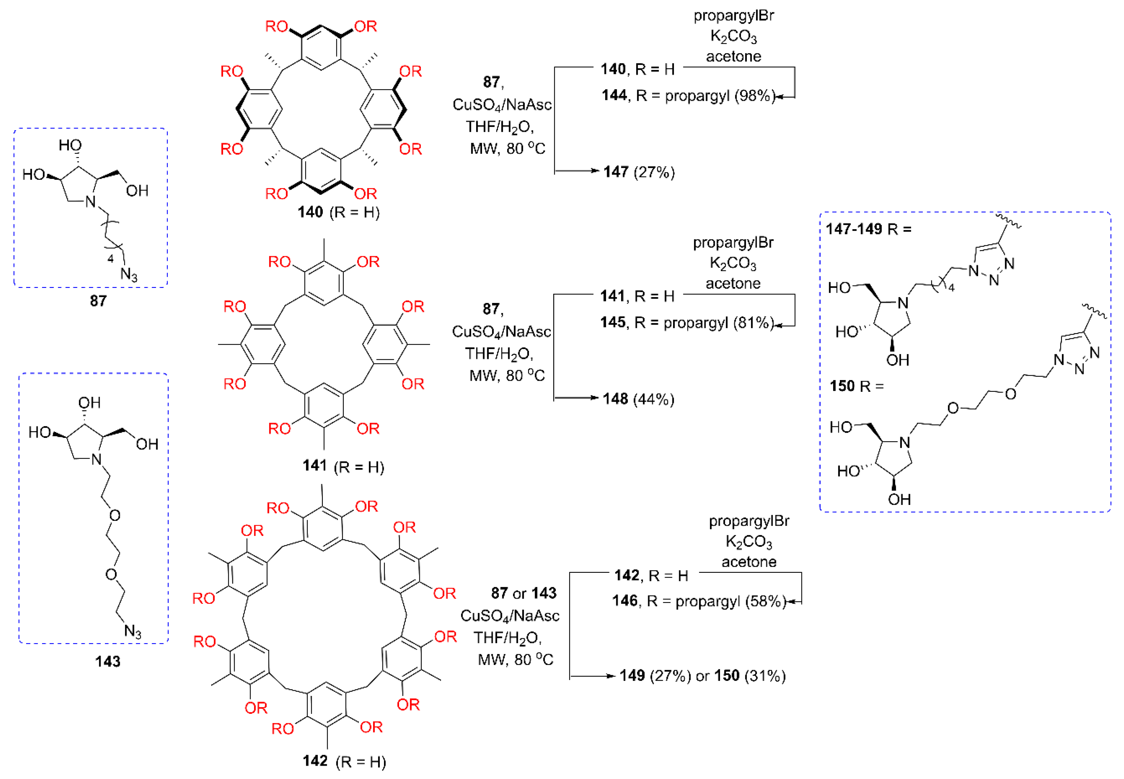 Molecules 27 05420 sch021