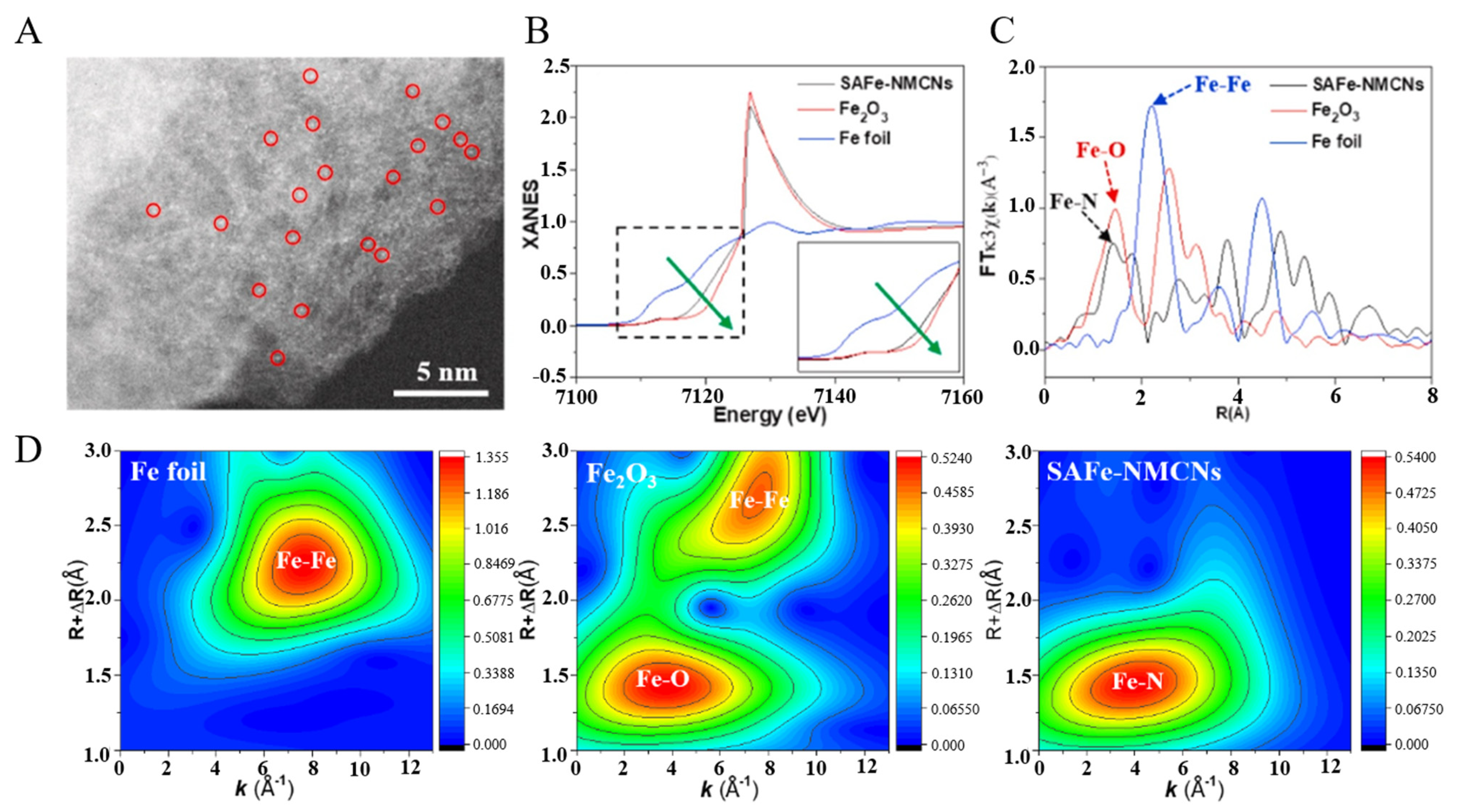 Molecules 27 05426 g004