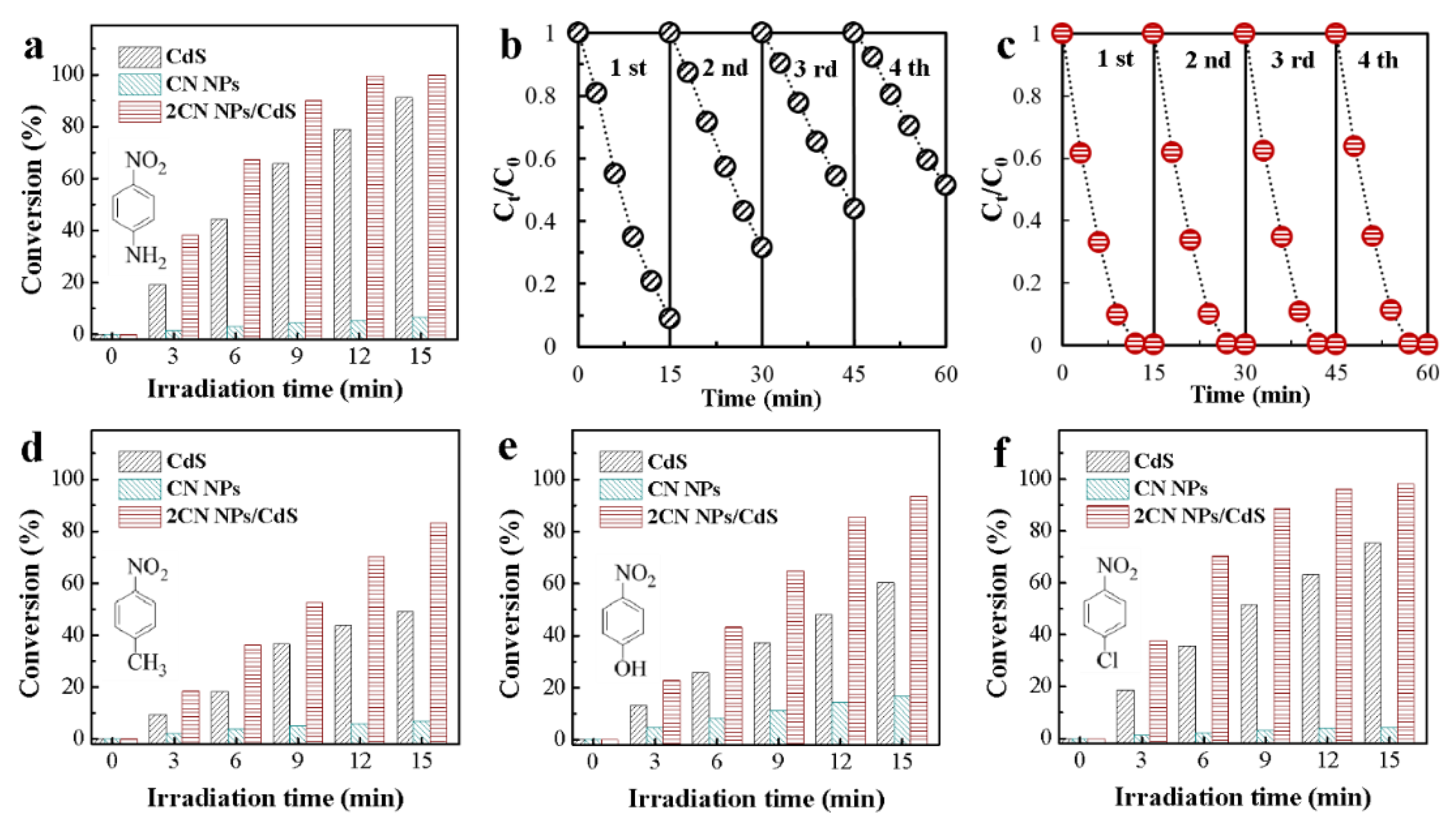 Molecules 27 05438 g006