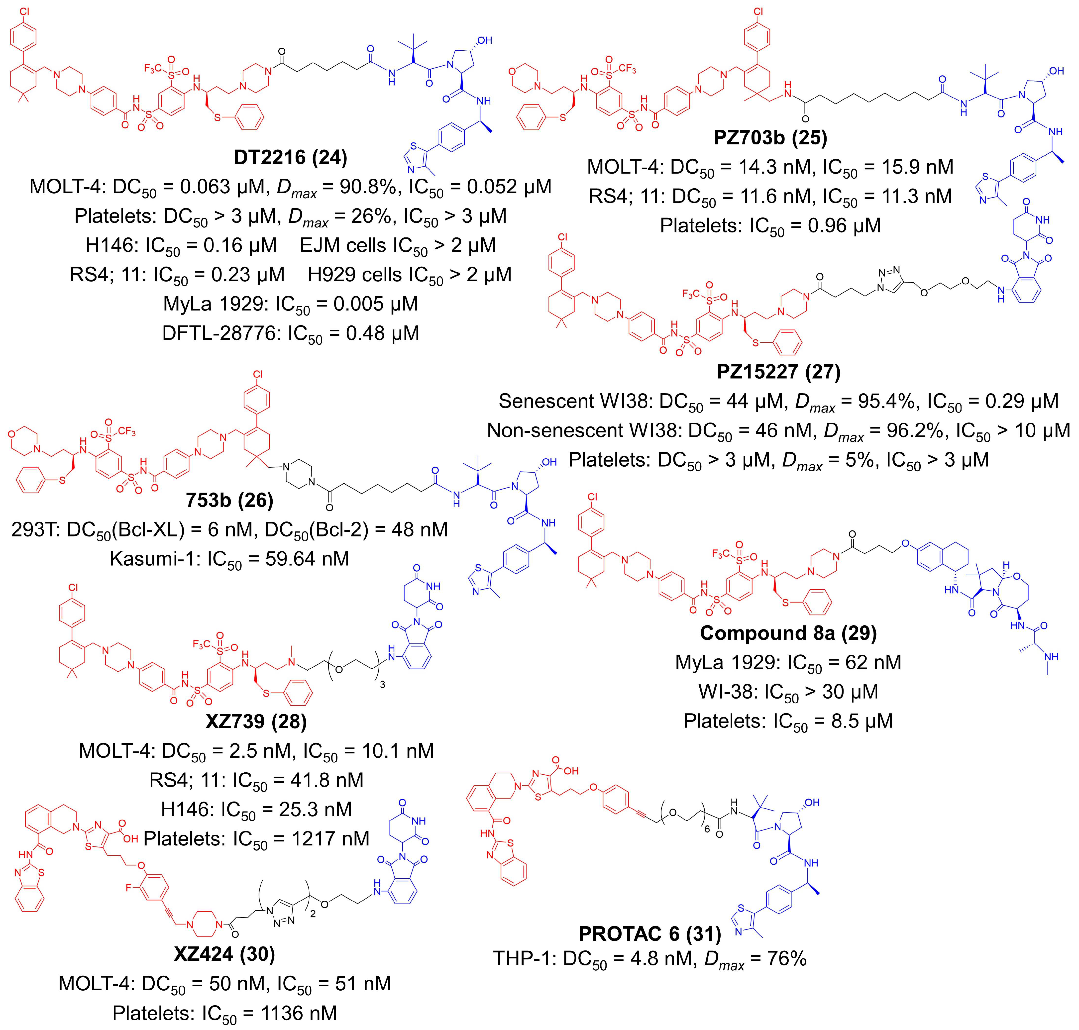 Molecules 27 05439 g005 Molecules 27 05439 g005