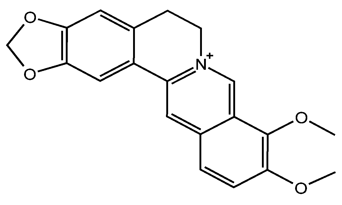 Molecules 27 05442 g001