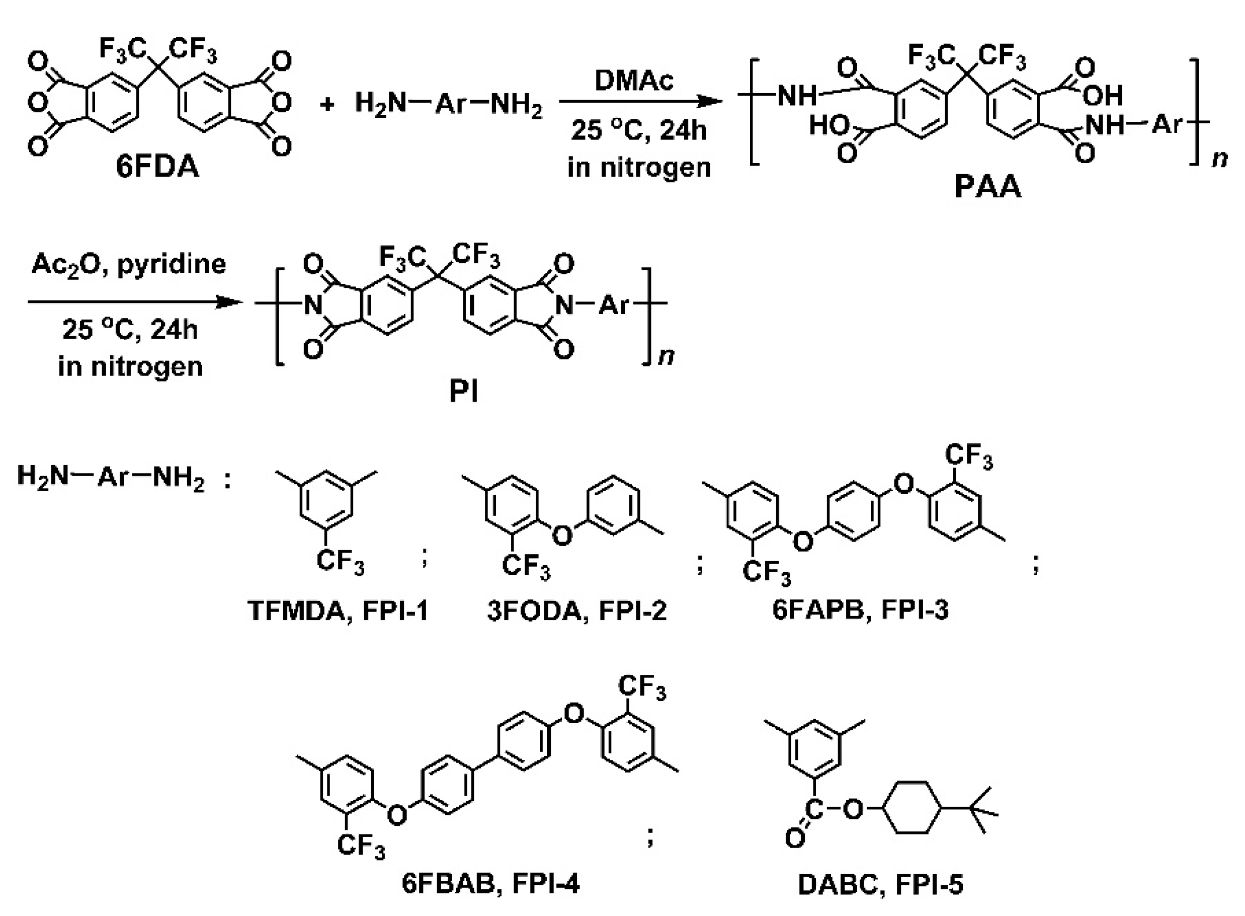 Molecules 27 05447 g002
