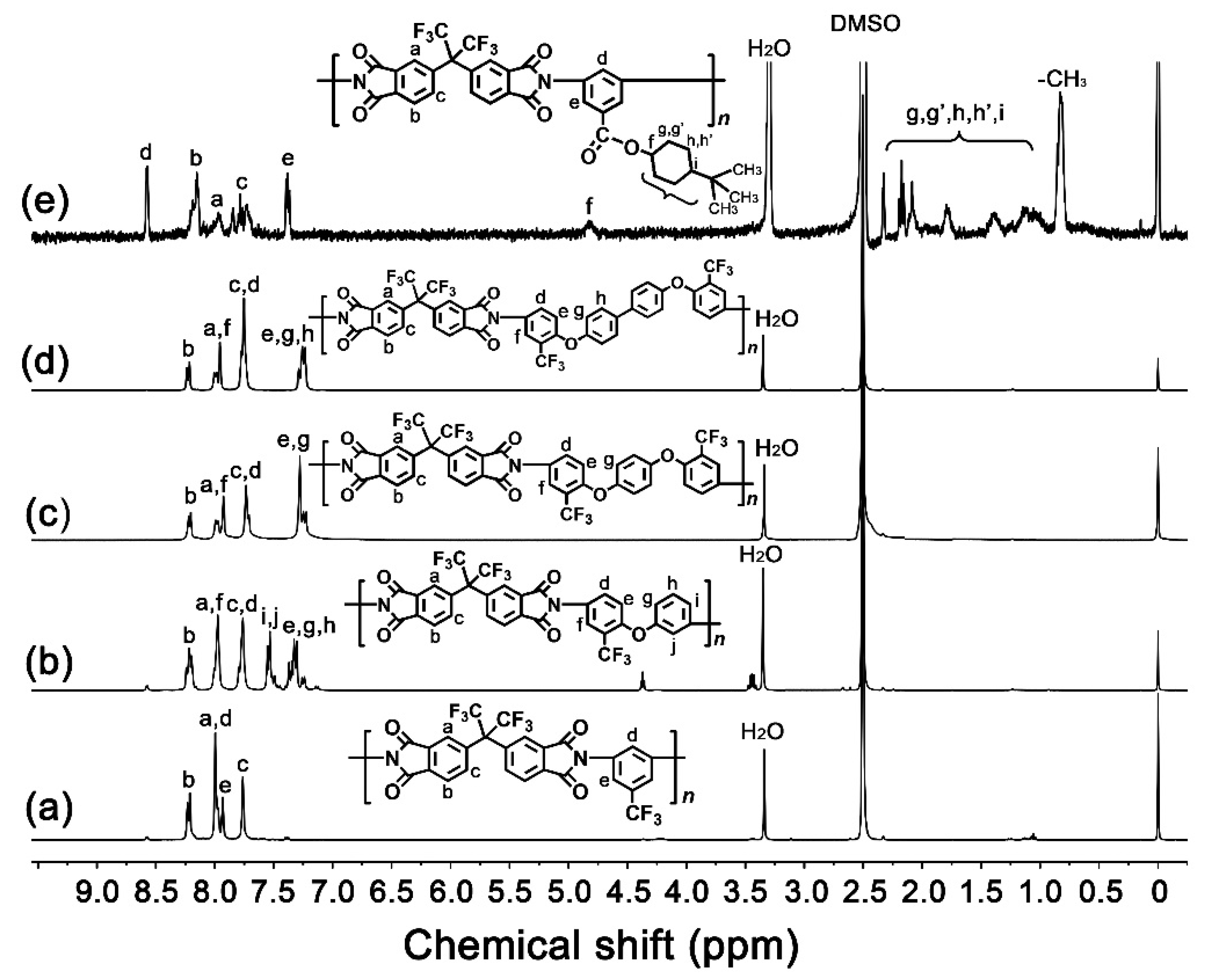 Molecules 27 05447 g003