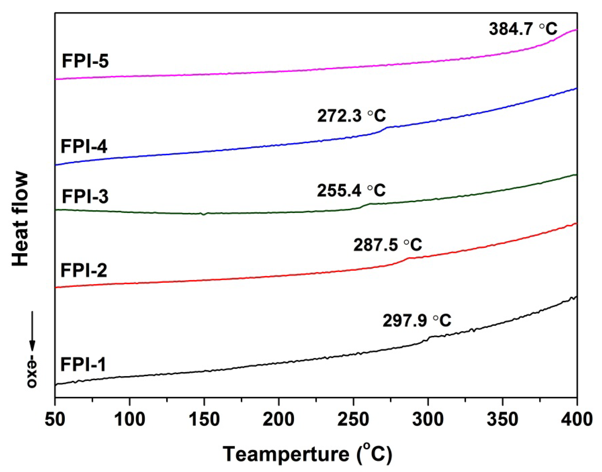 Molecules 27 05447 g009